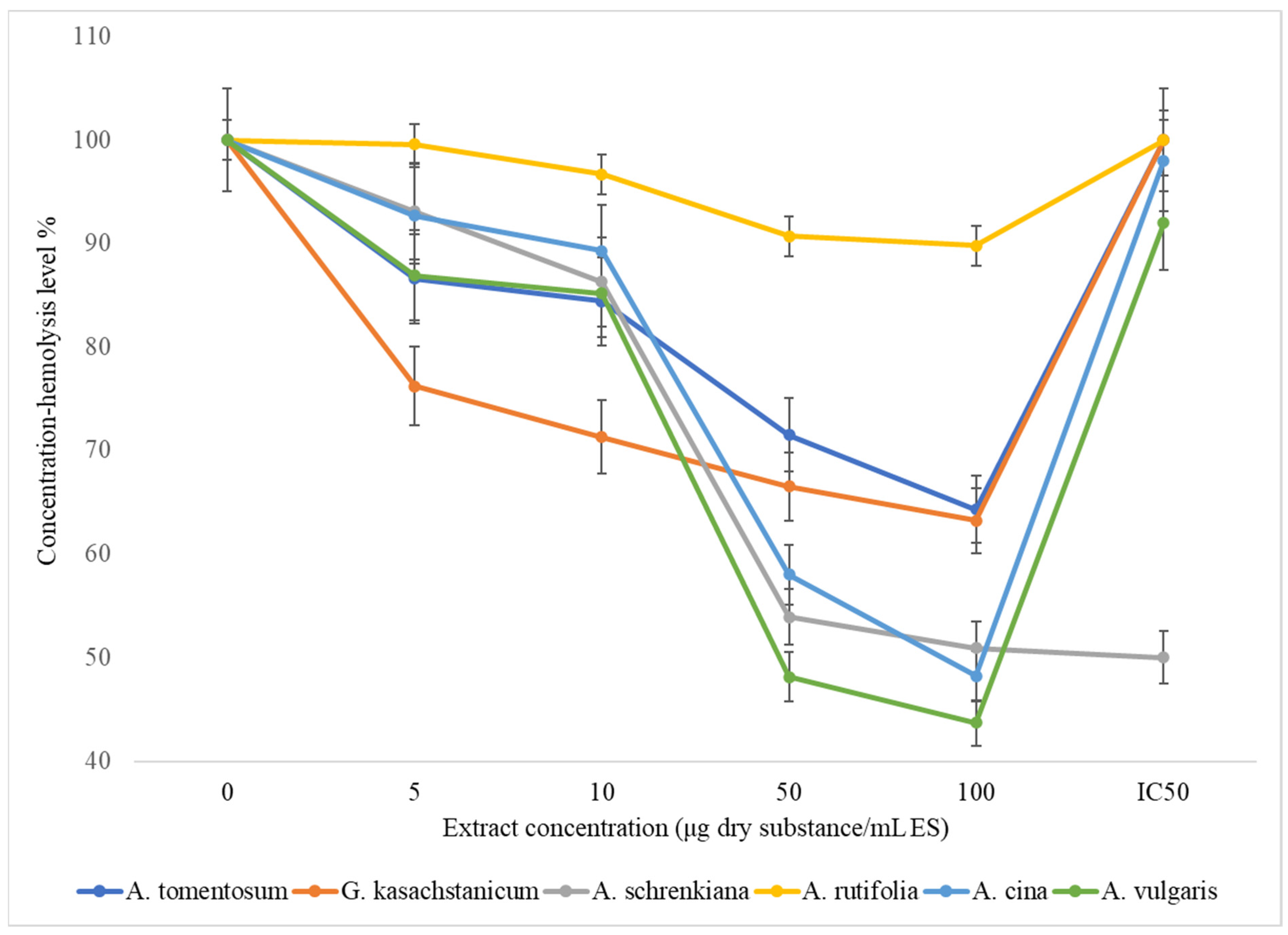 Plants 13 00096 g001