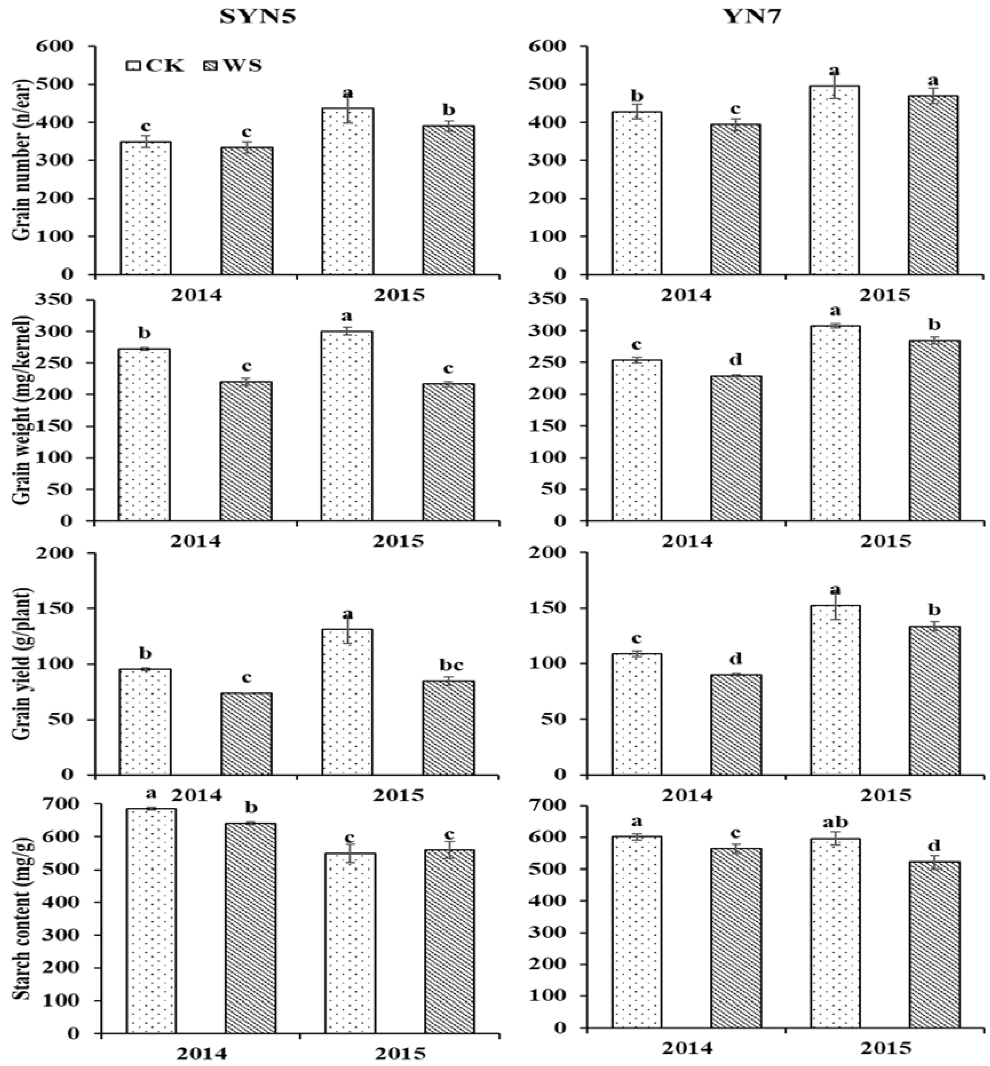 Plants 13 00108 g001