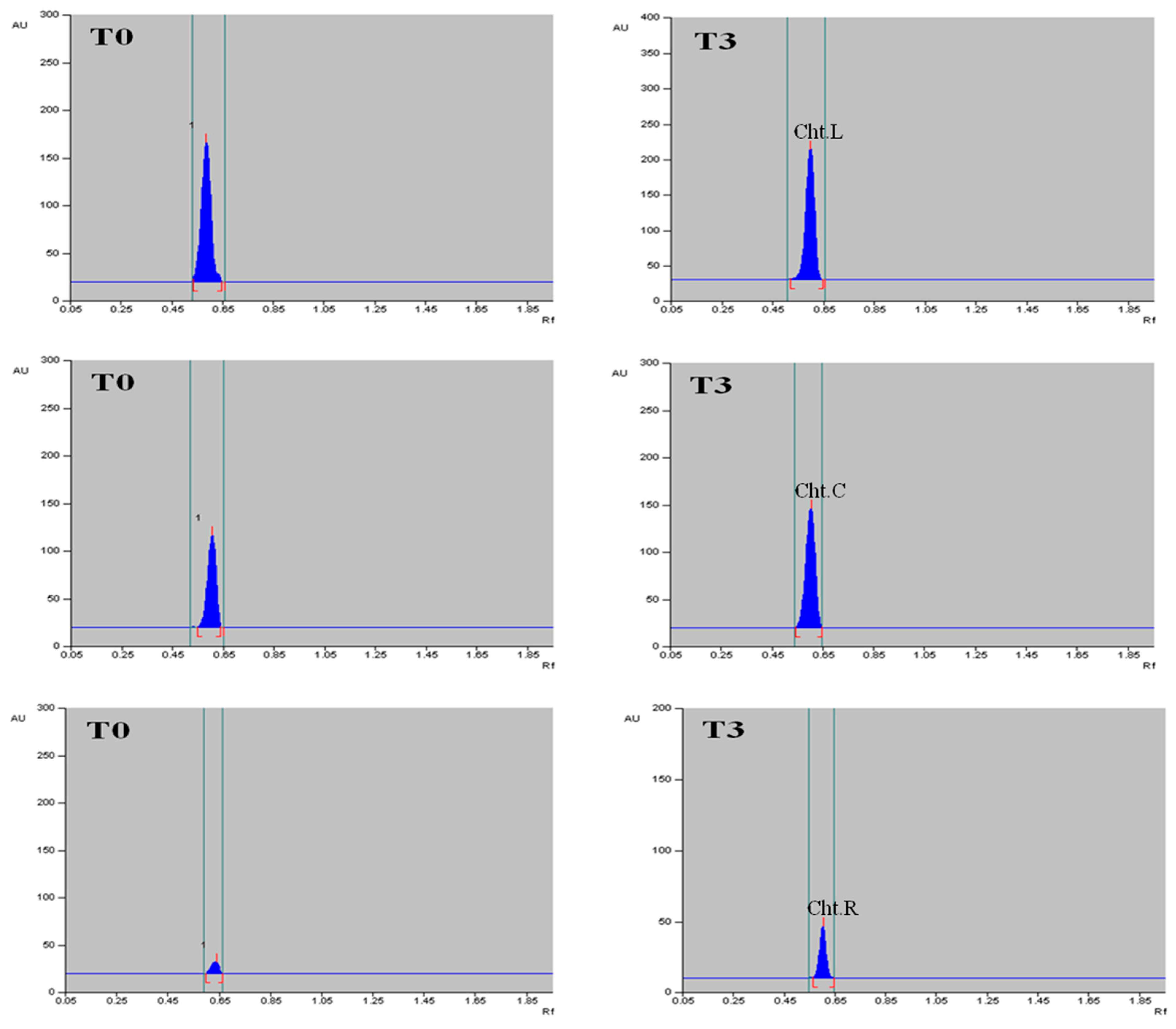 Plants 13 00122 g010