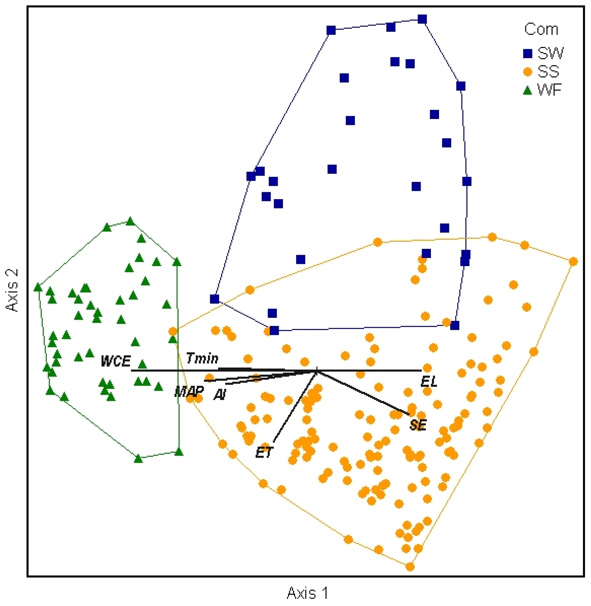 Plants 13 00123 g002