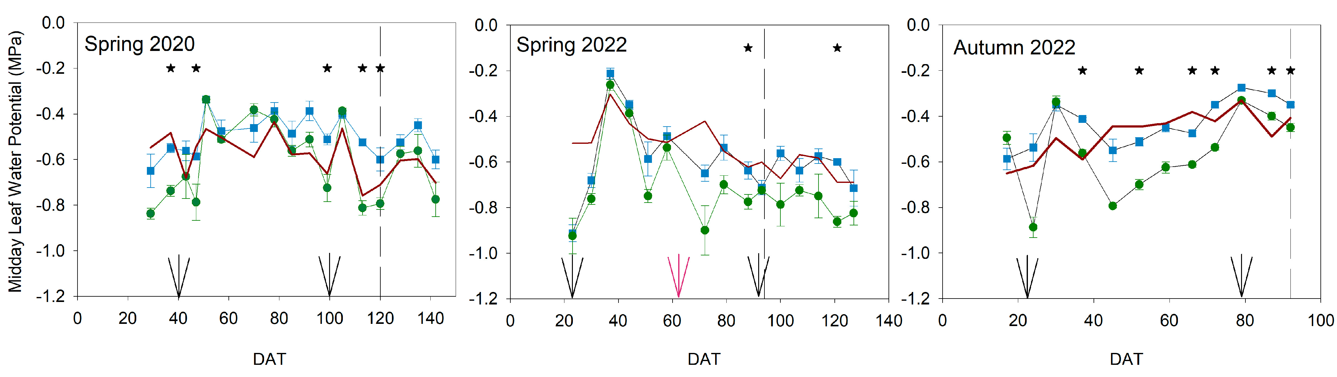 Plants 13 00128 g002