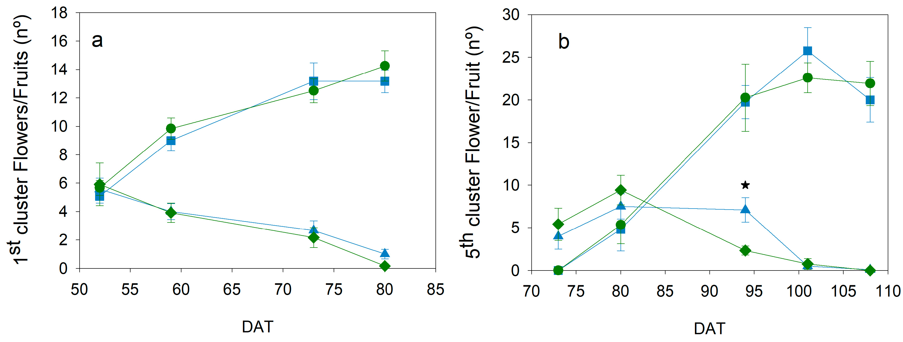Plants 13 00128 g007