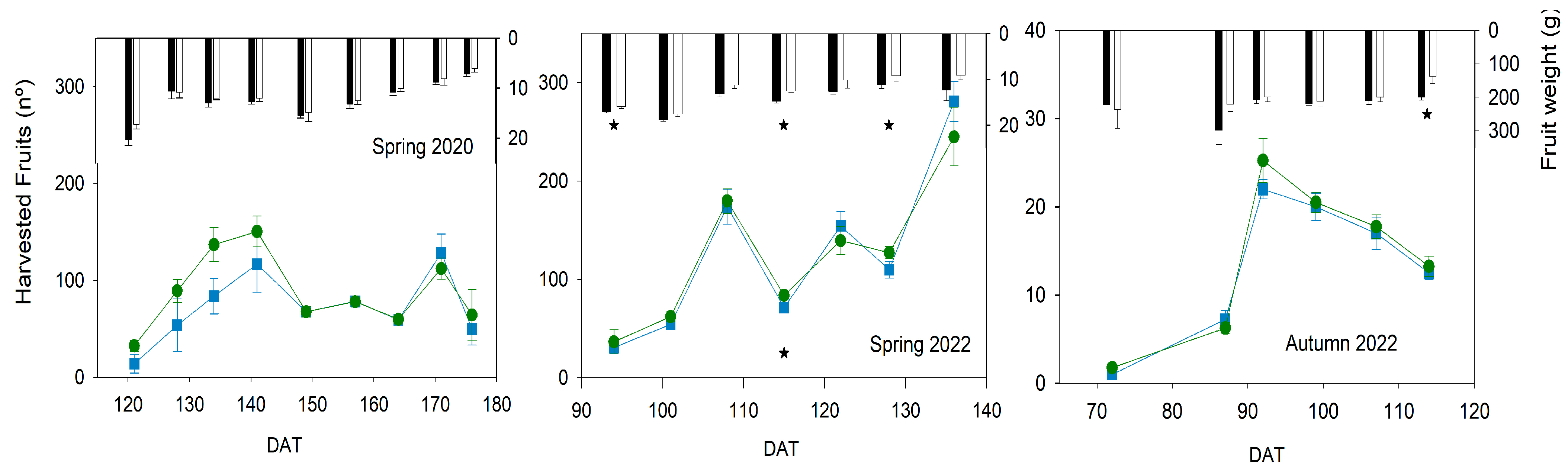 Plants 13 00128 g008