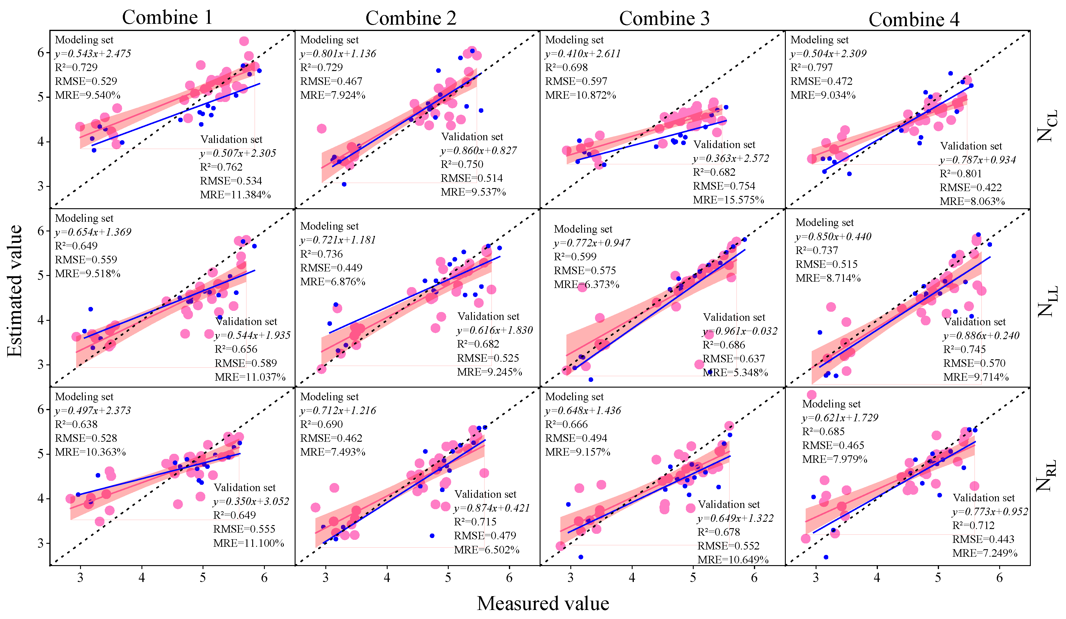 Plants 13 00140 g005