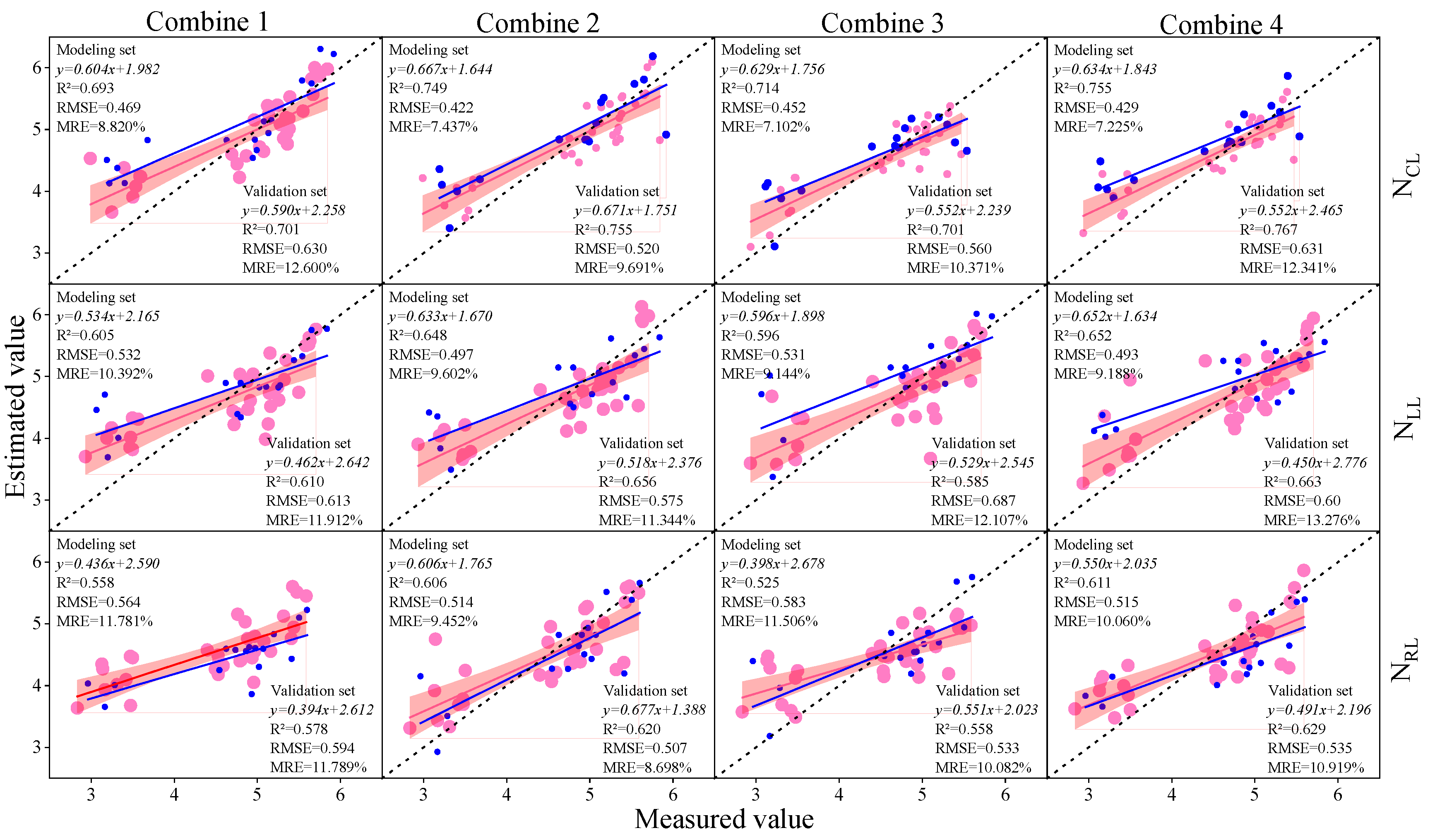 Plants 13 00140 g006