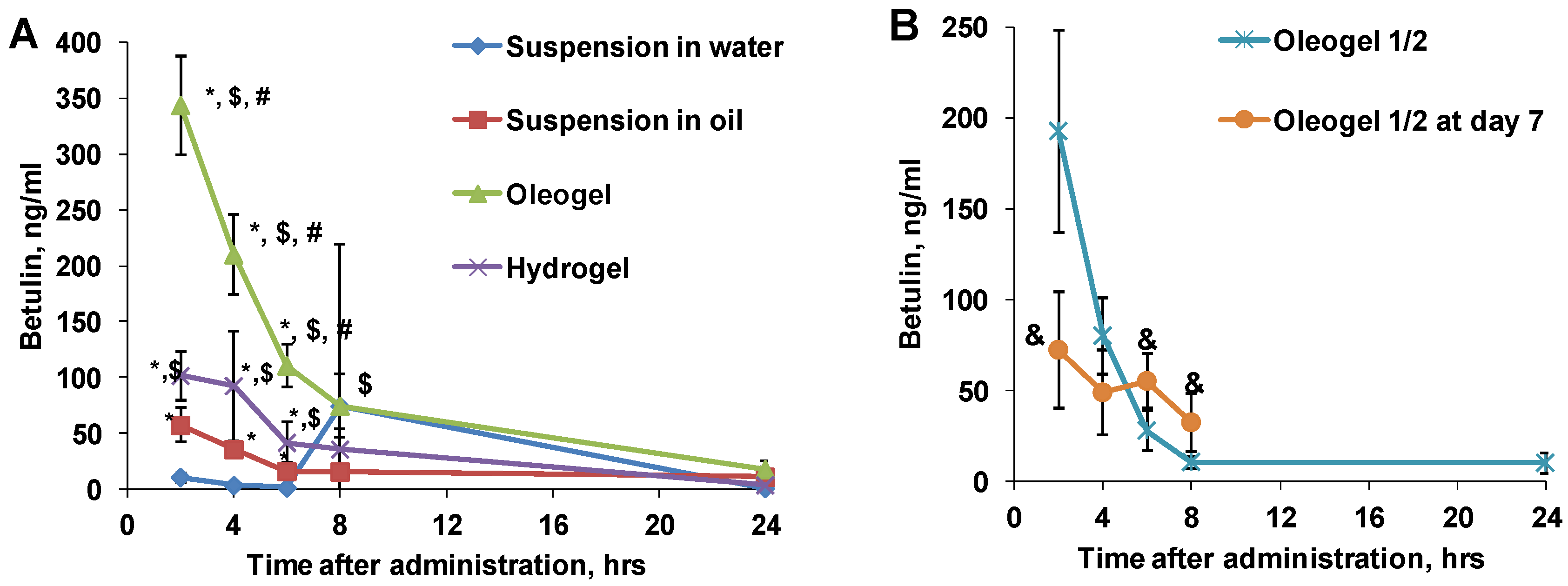 Plants 13 00145 g004