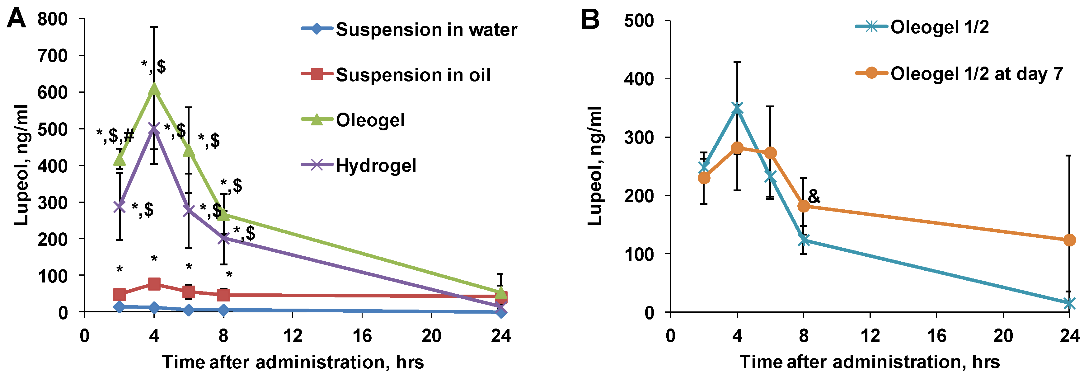 Plants 13 00145 g007