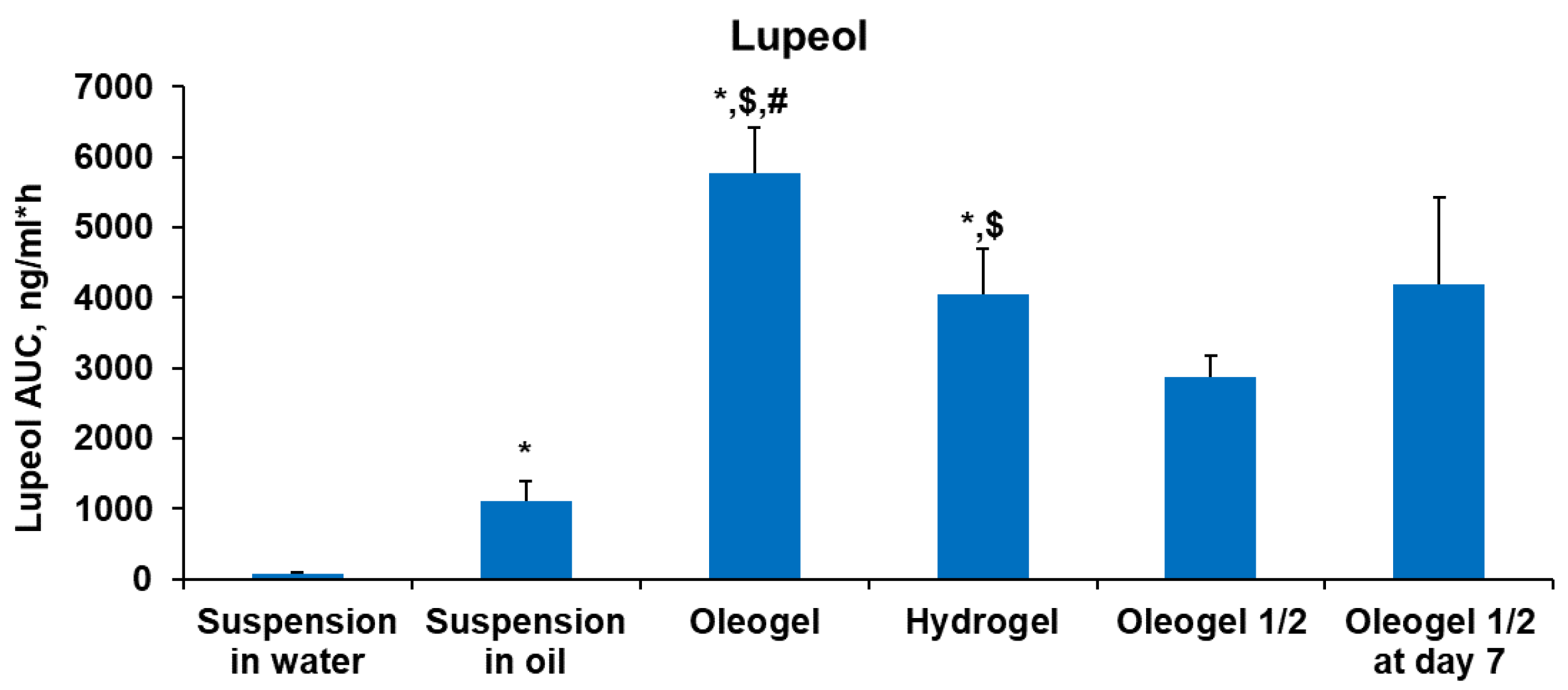 Plants 13 00145 g008