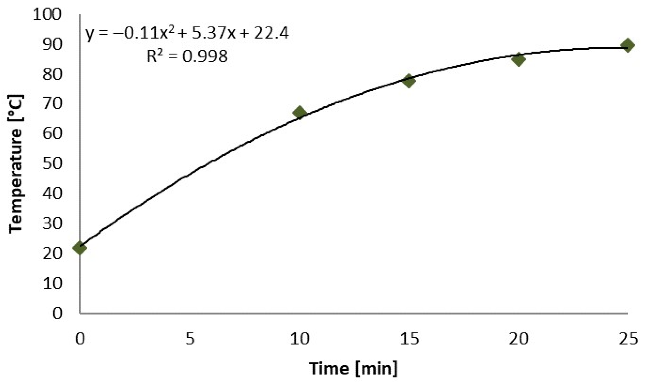 Plants 13 00152 g002