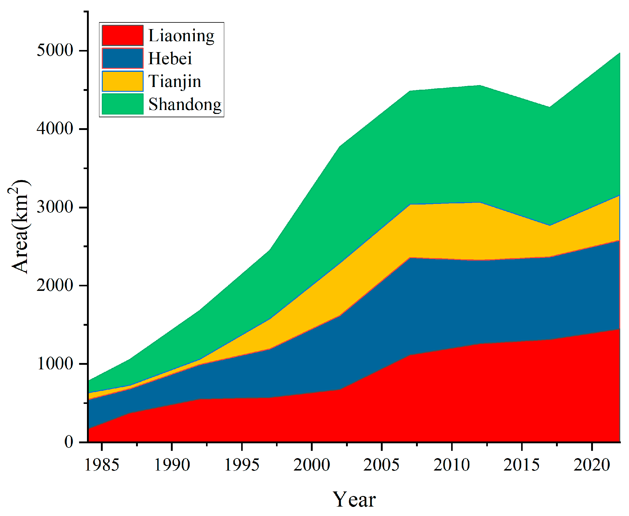 Plants 13 00160 g004