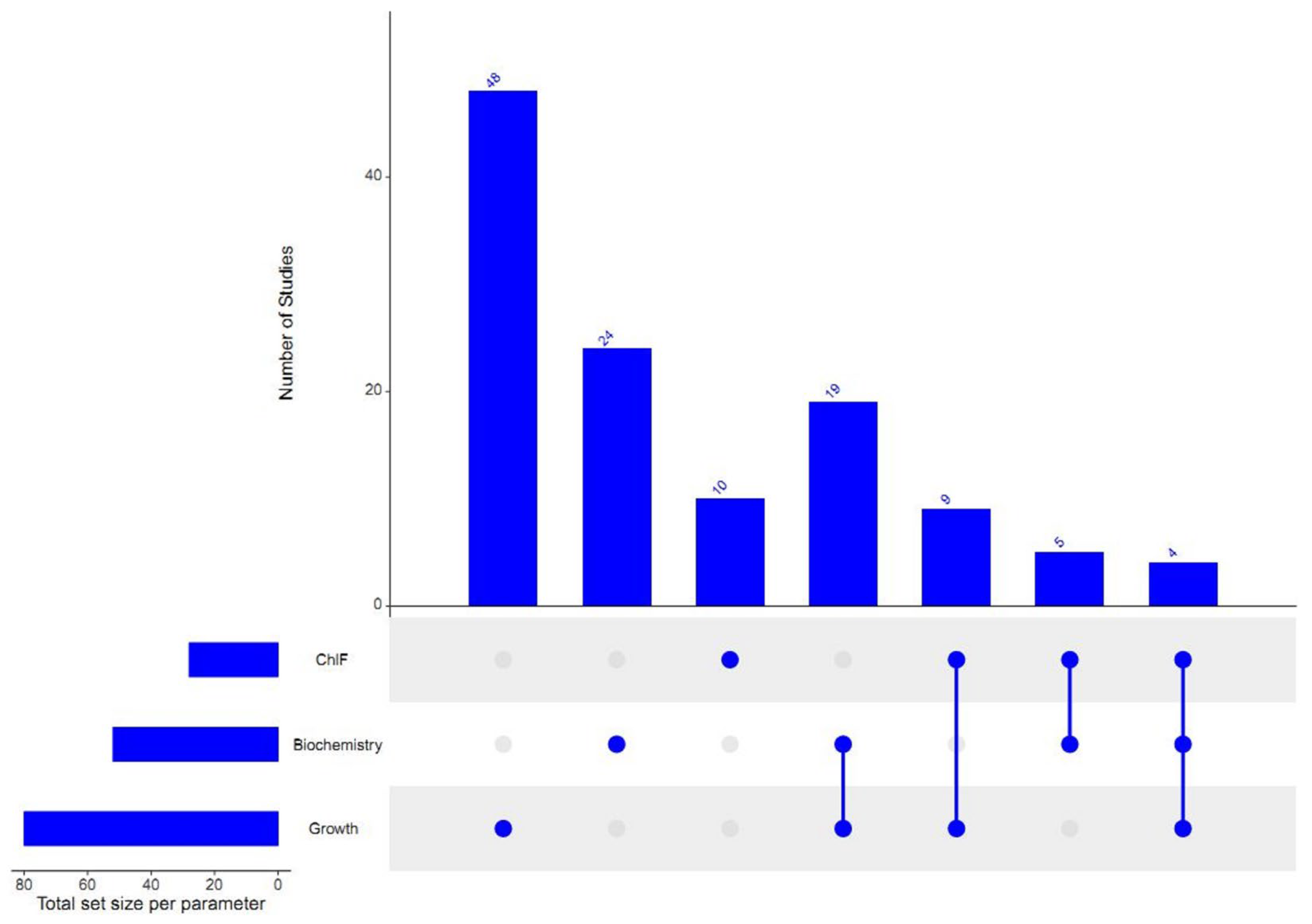 Plants 13 00215 g001