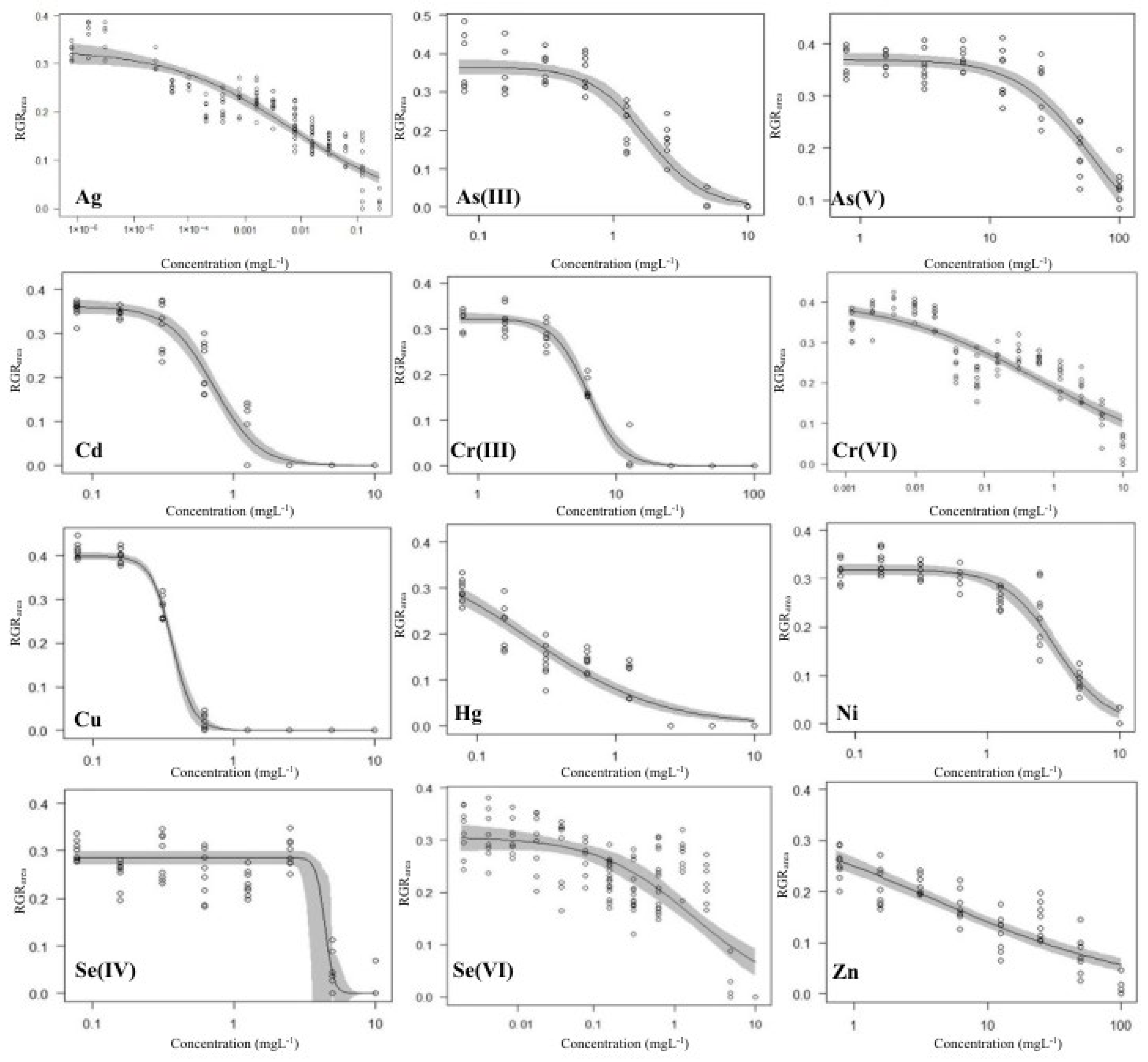 Plants 13 00215 g002