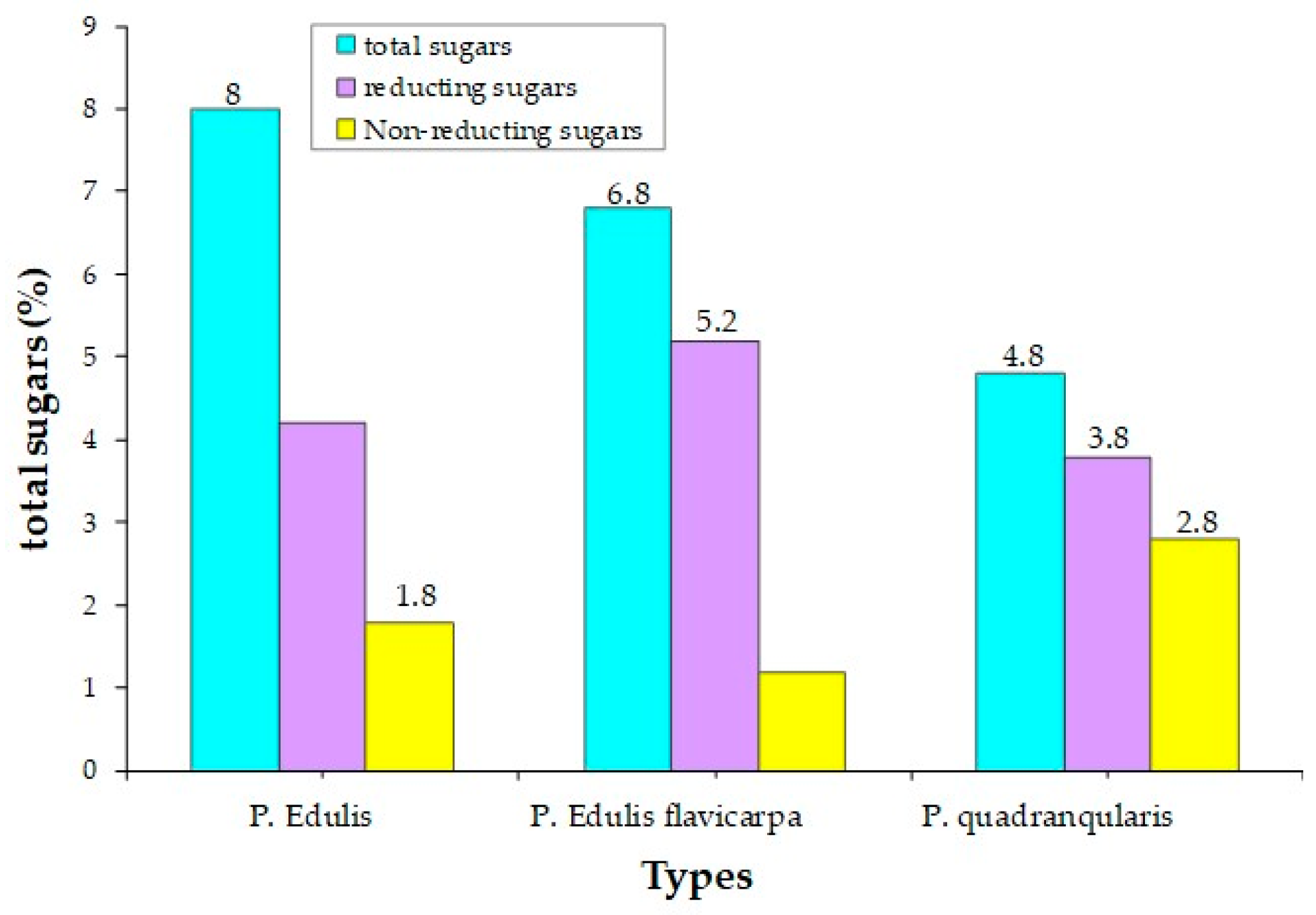 Plants 13 00228 g004