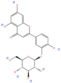 Plants 13 00228 i001