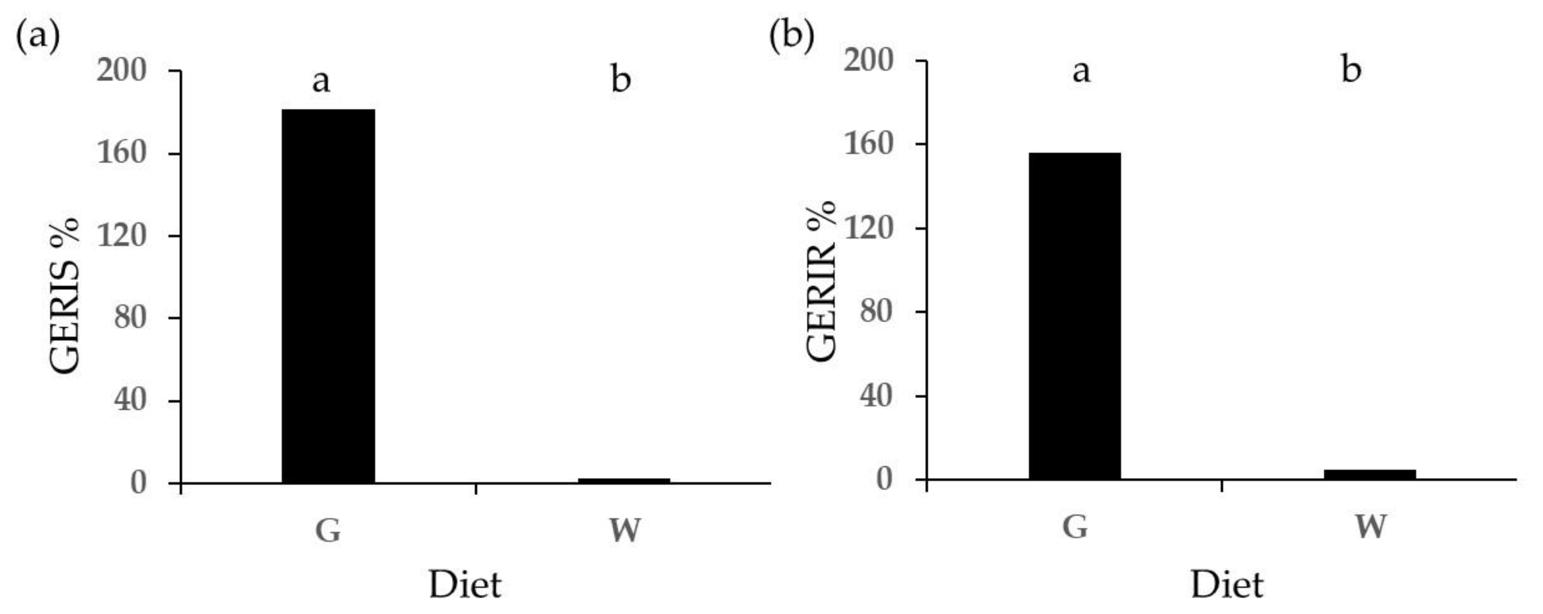 Plants 13 00230 g001