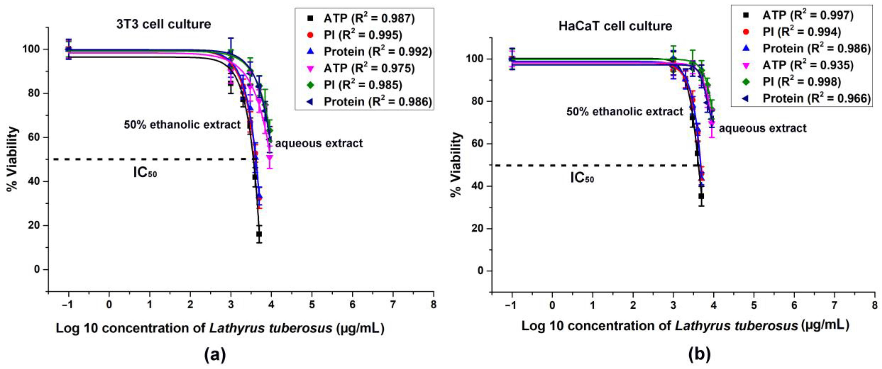 Plants 13 00232 g002