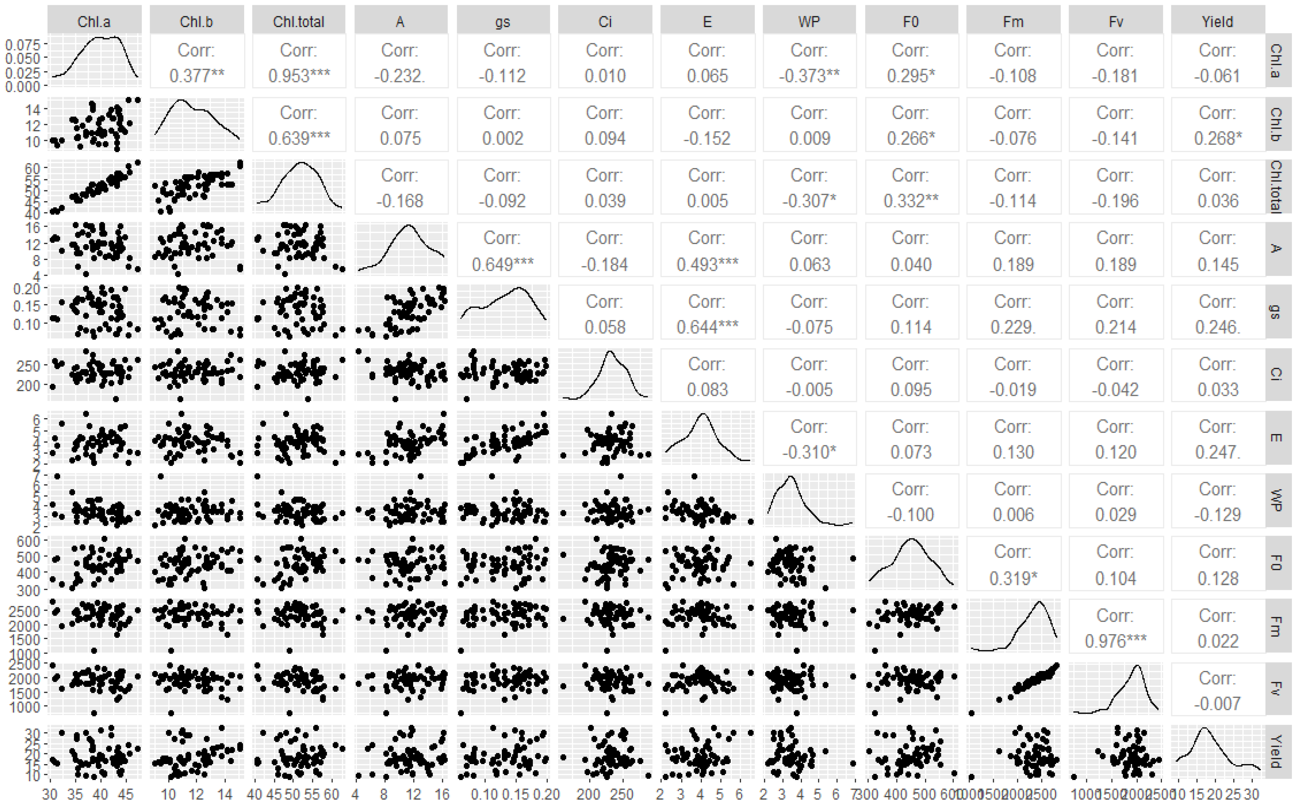 Plants 13 00235 g011 Plants 13 00235 g011