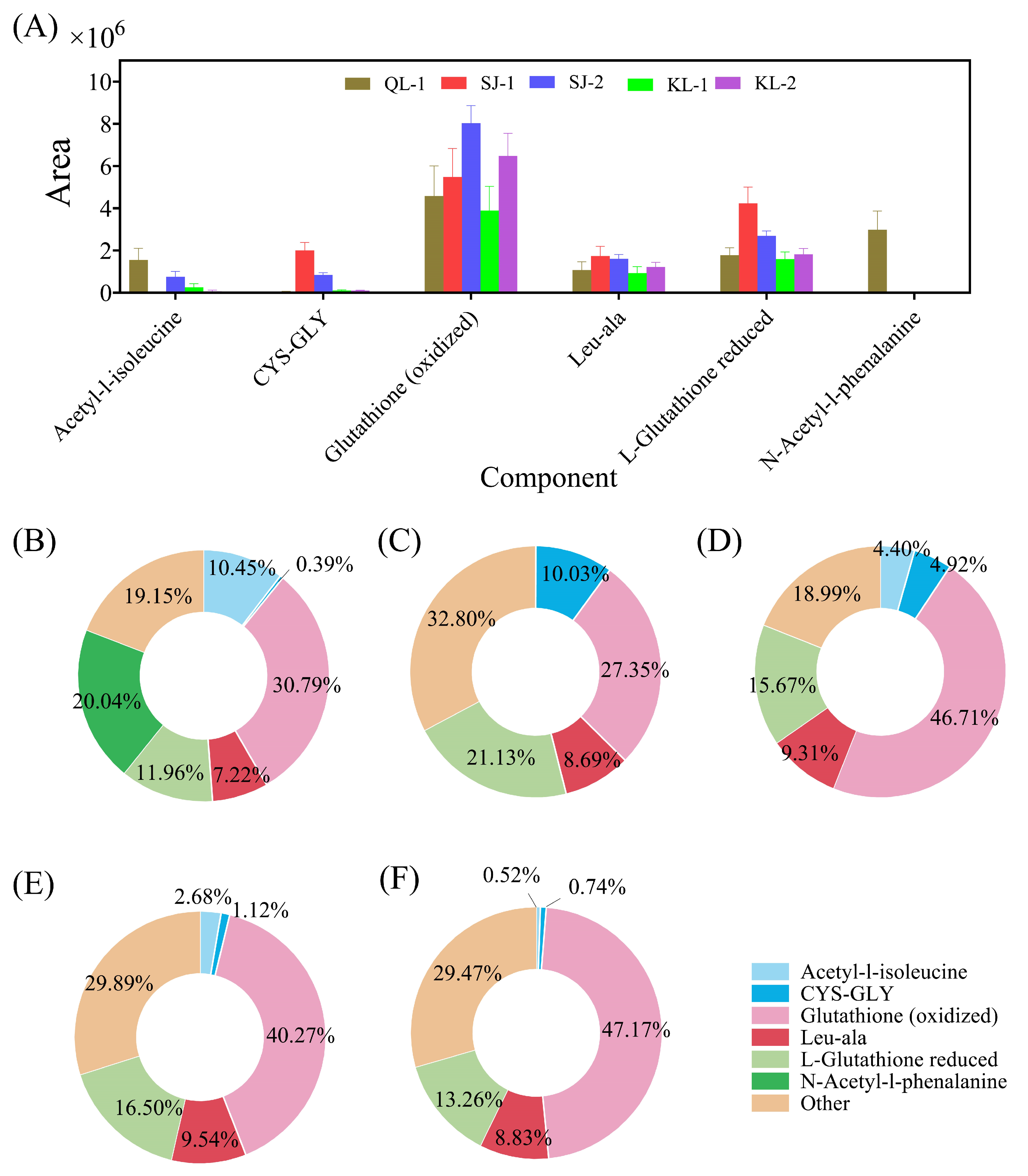 Plants 13 00240 g003 Plants 13 00240 g003