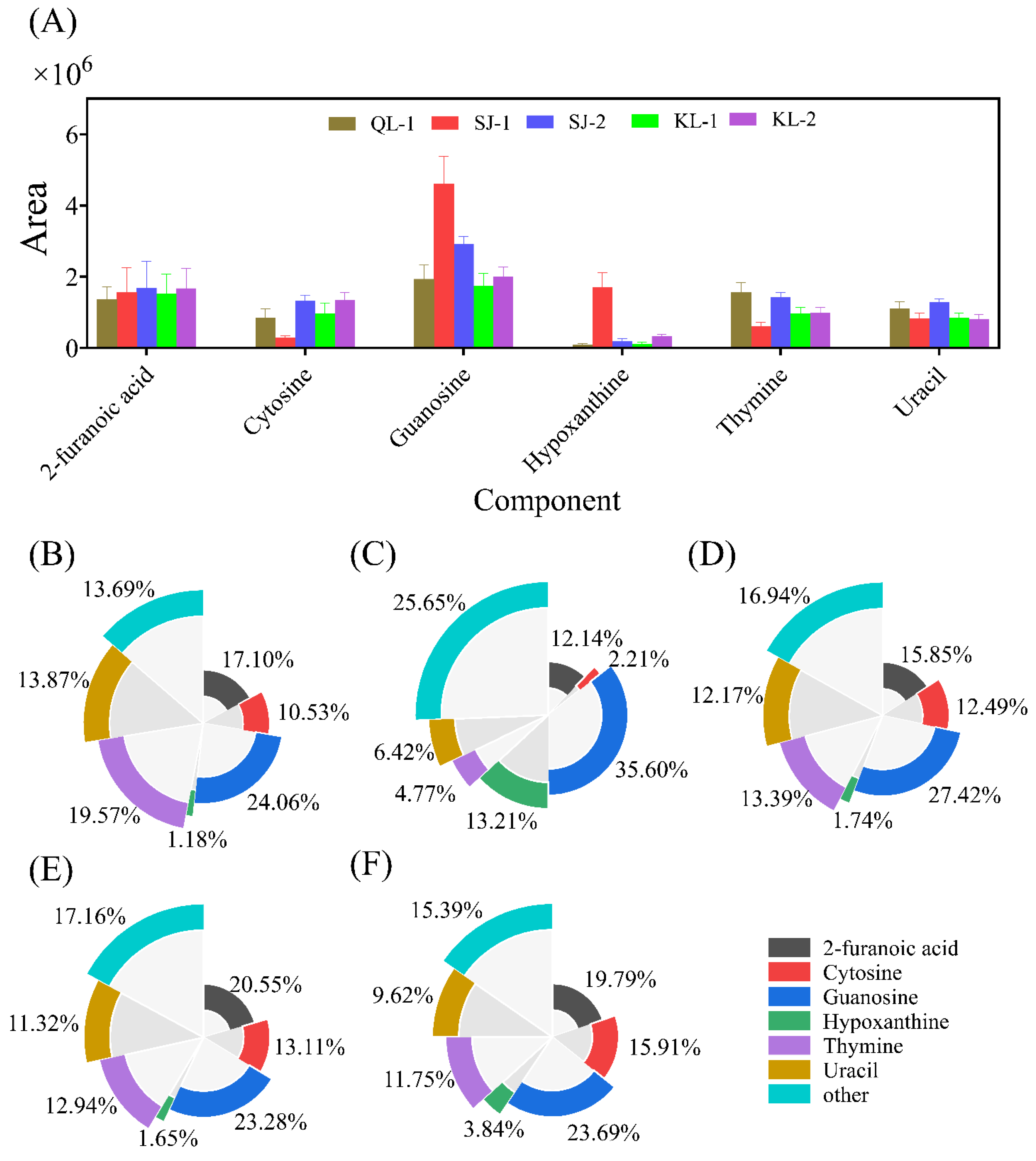 Plants 13 00240 g006 Plants 13 00240 g006