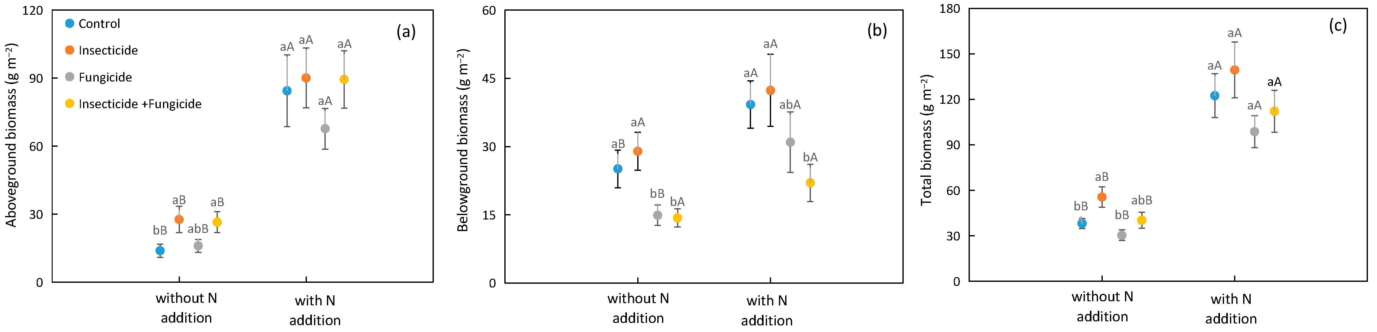 Plants 13 00258 g001