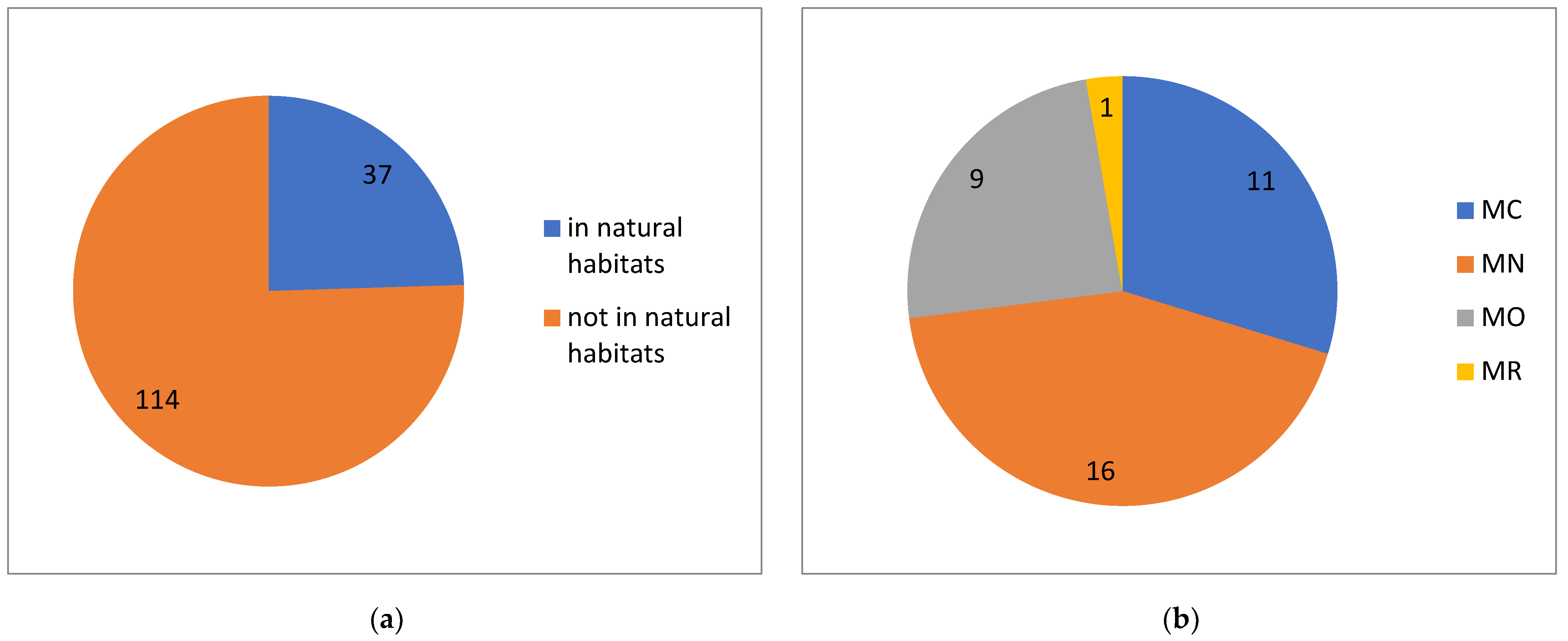 Plants 13 00286 g009