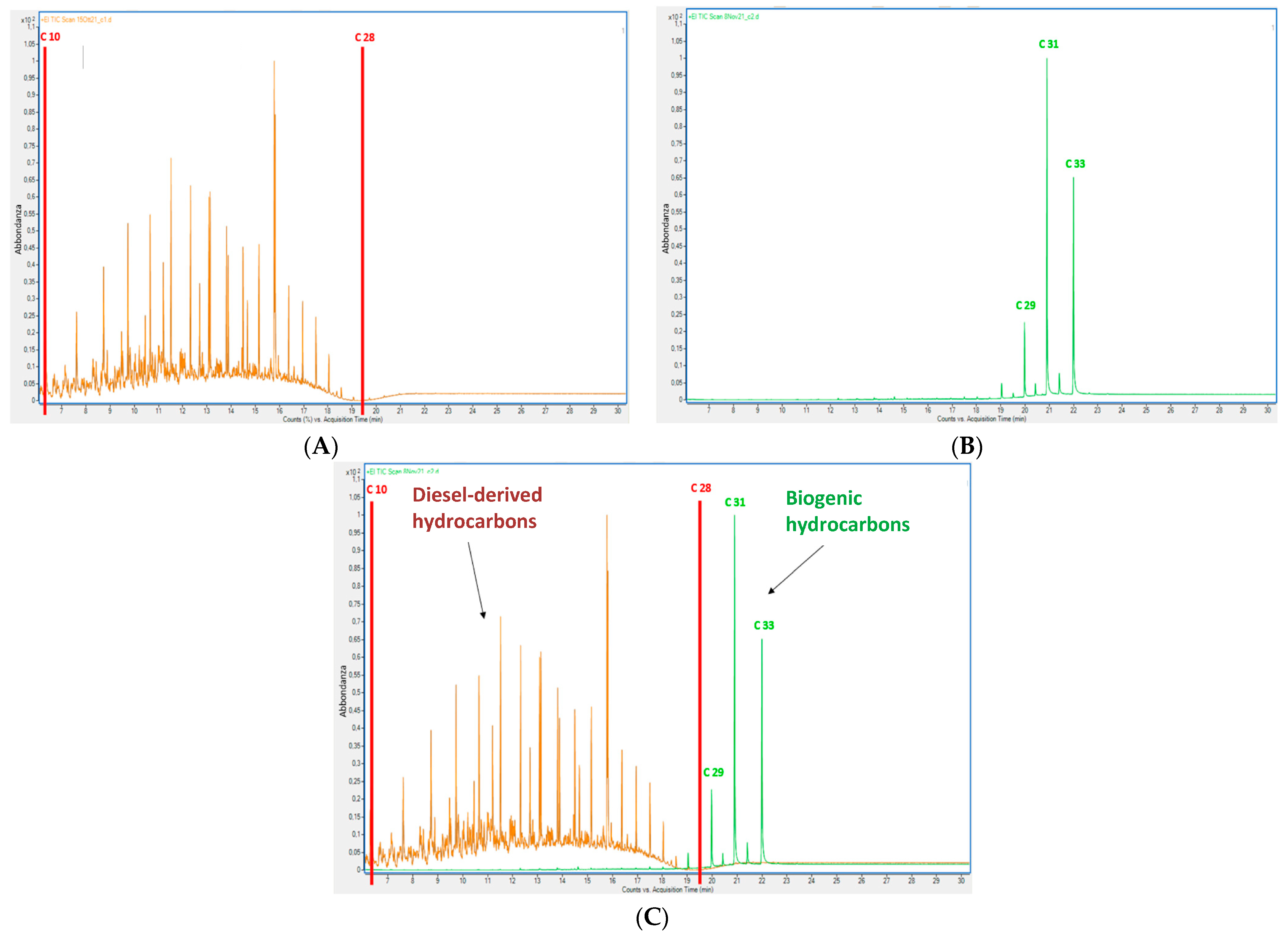 Plants 13 00298 g002