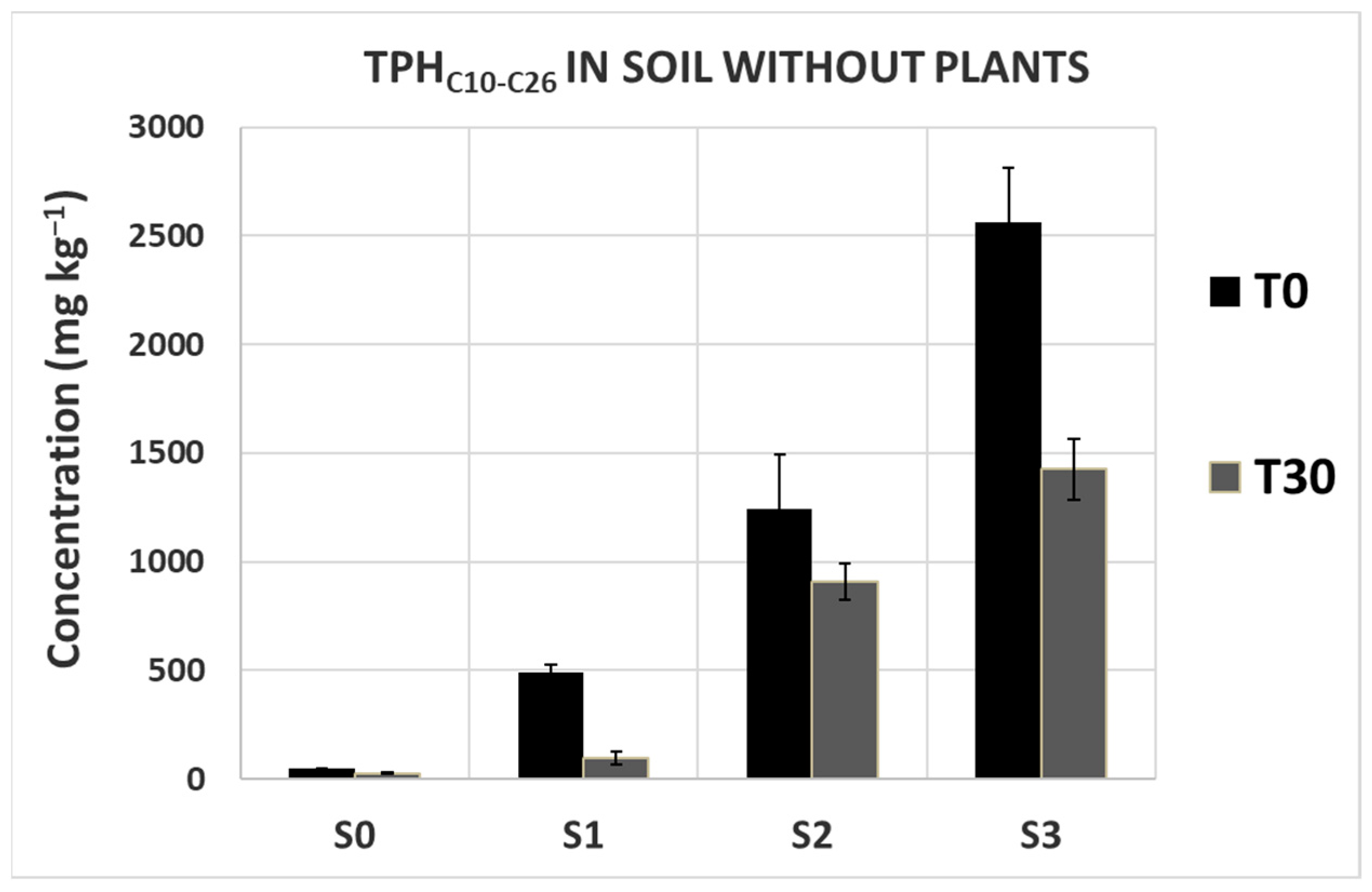 Plants 13 00298 g005