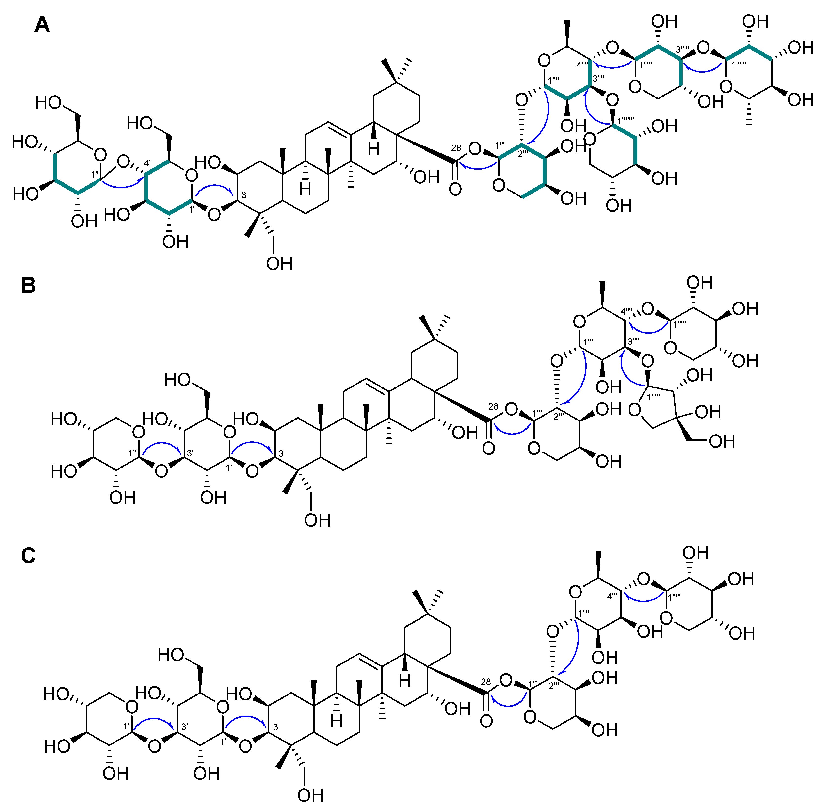 Plants 13 00303 g002 Plants 13 00303 g002