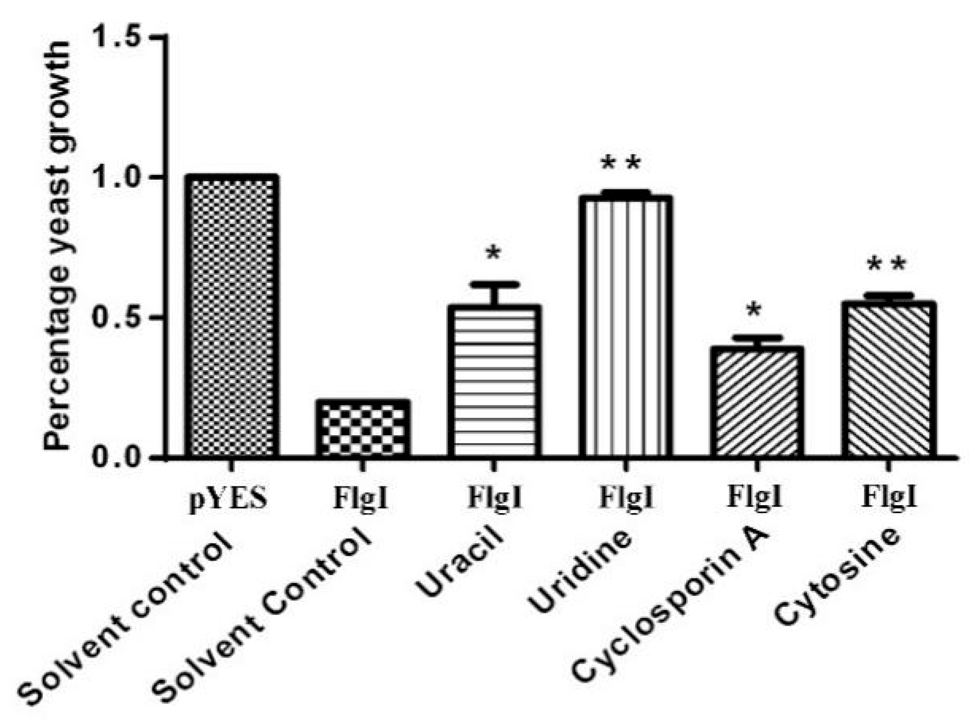 Plants 13 00318 g009