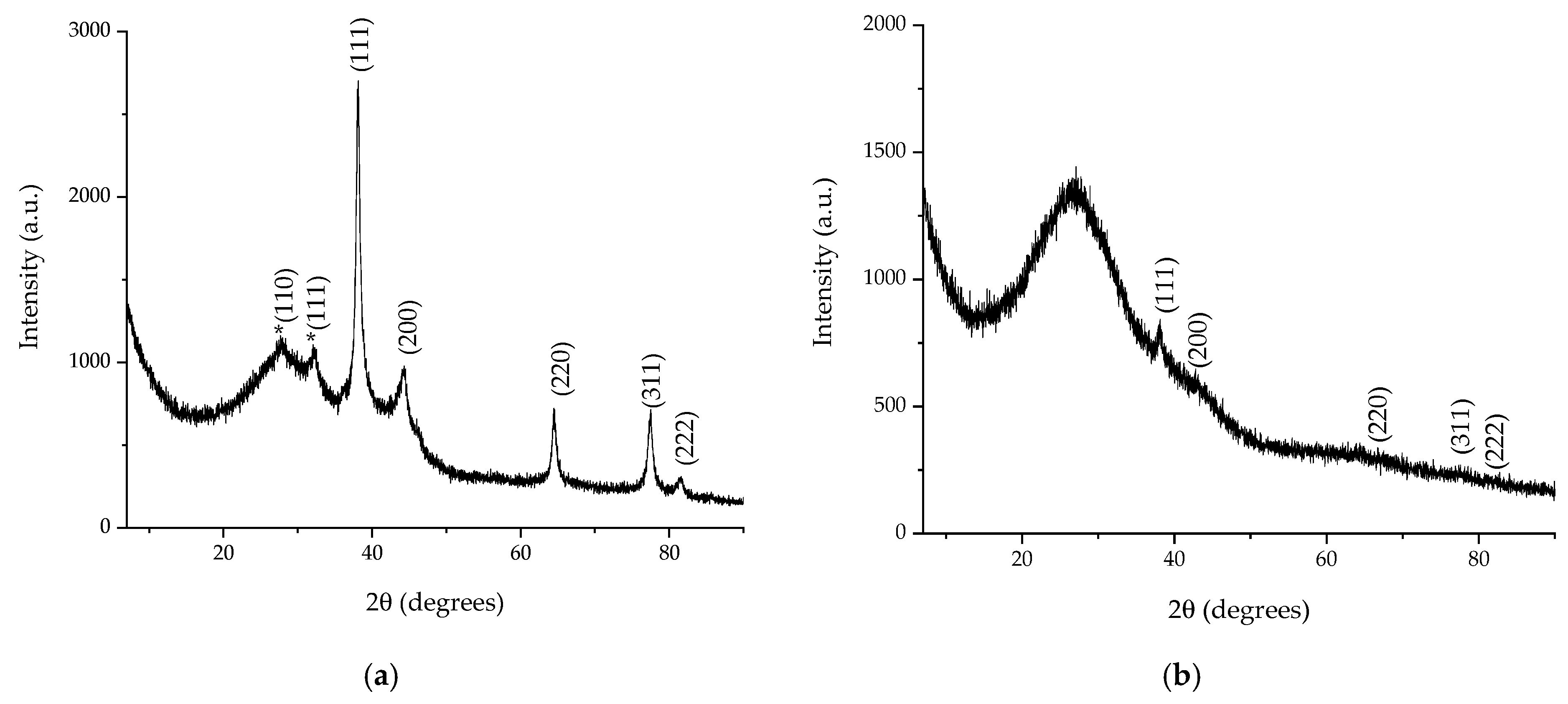 Plants 13 00333 g008