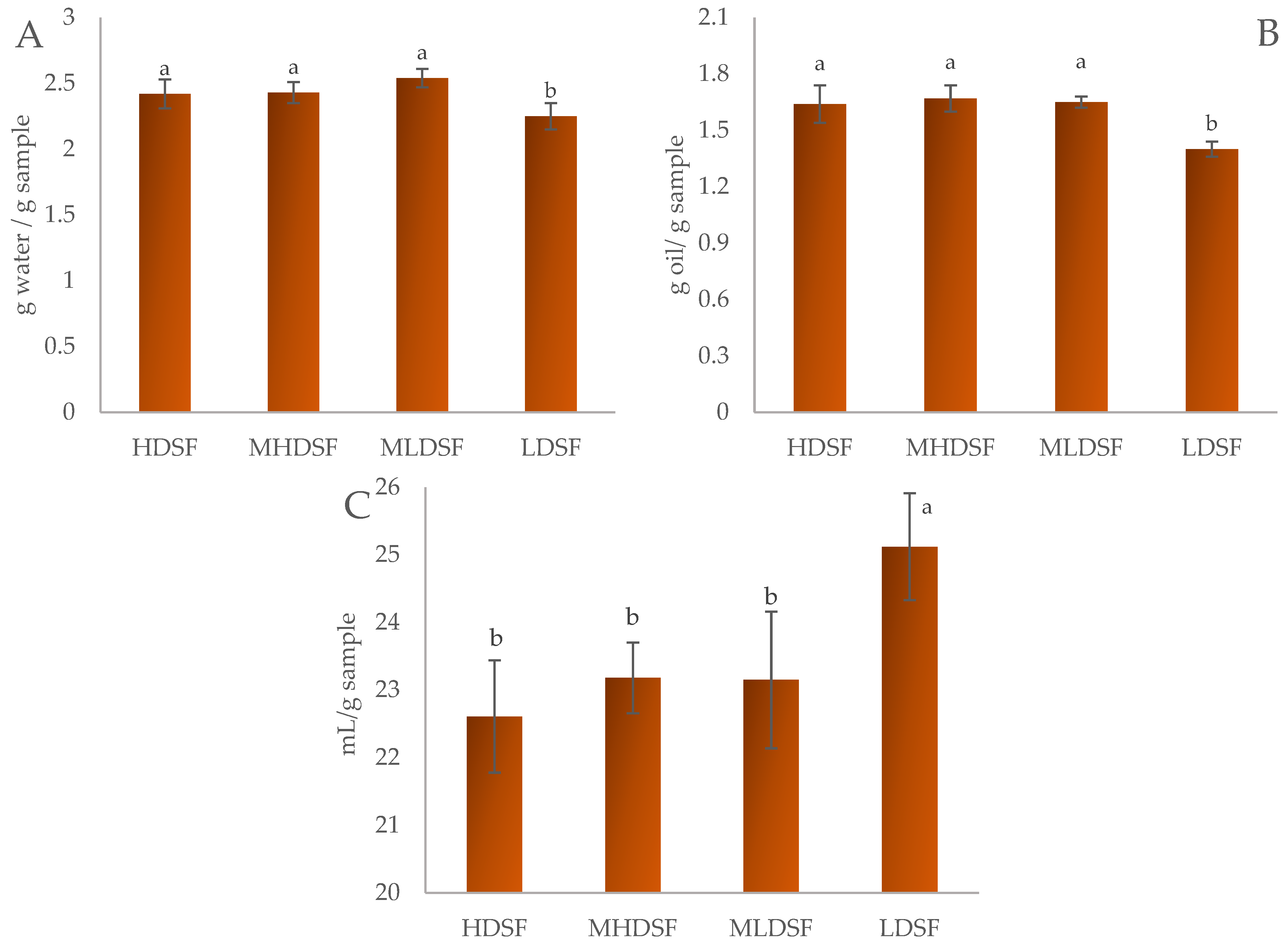 Plants 13 00335 g001