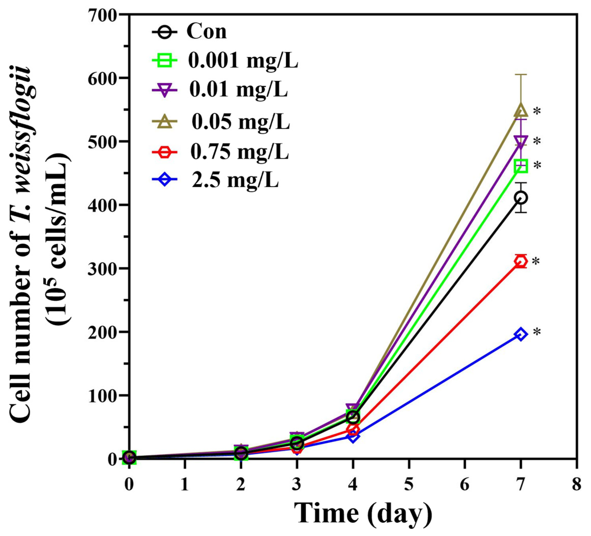 Plants 13 00354 g001