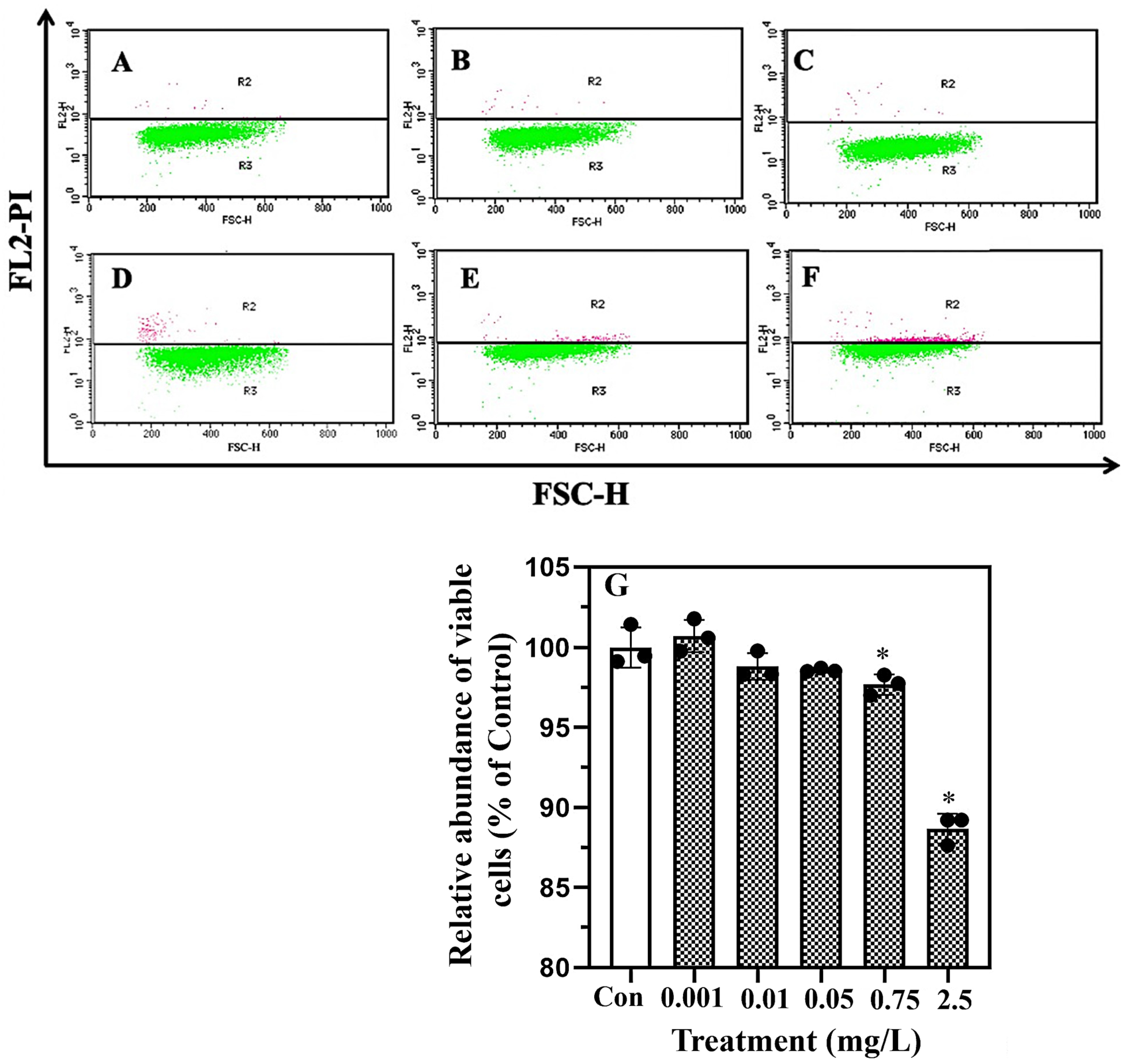 Plants 13 00354 g002