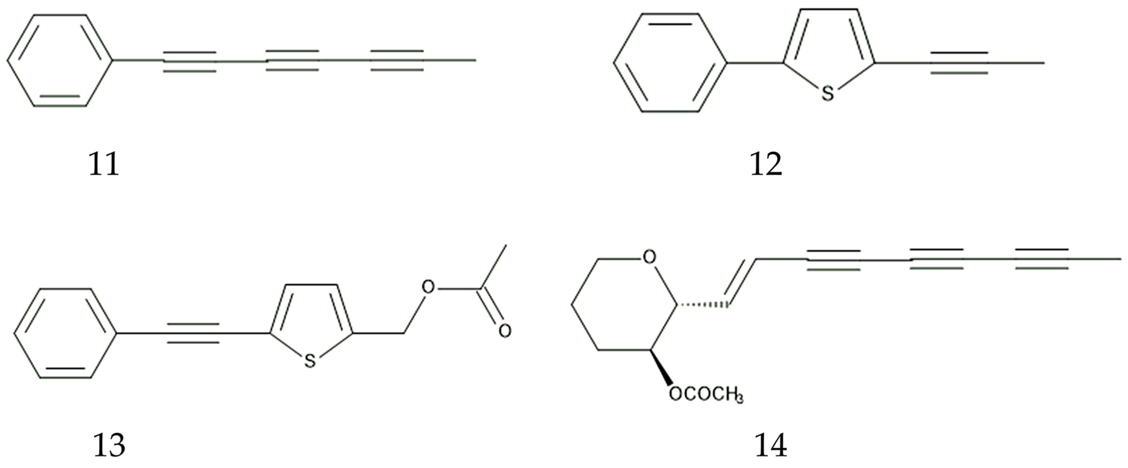 Plants 13 00356 g005 Plants 13 00356 g005