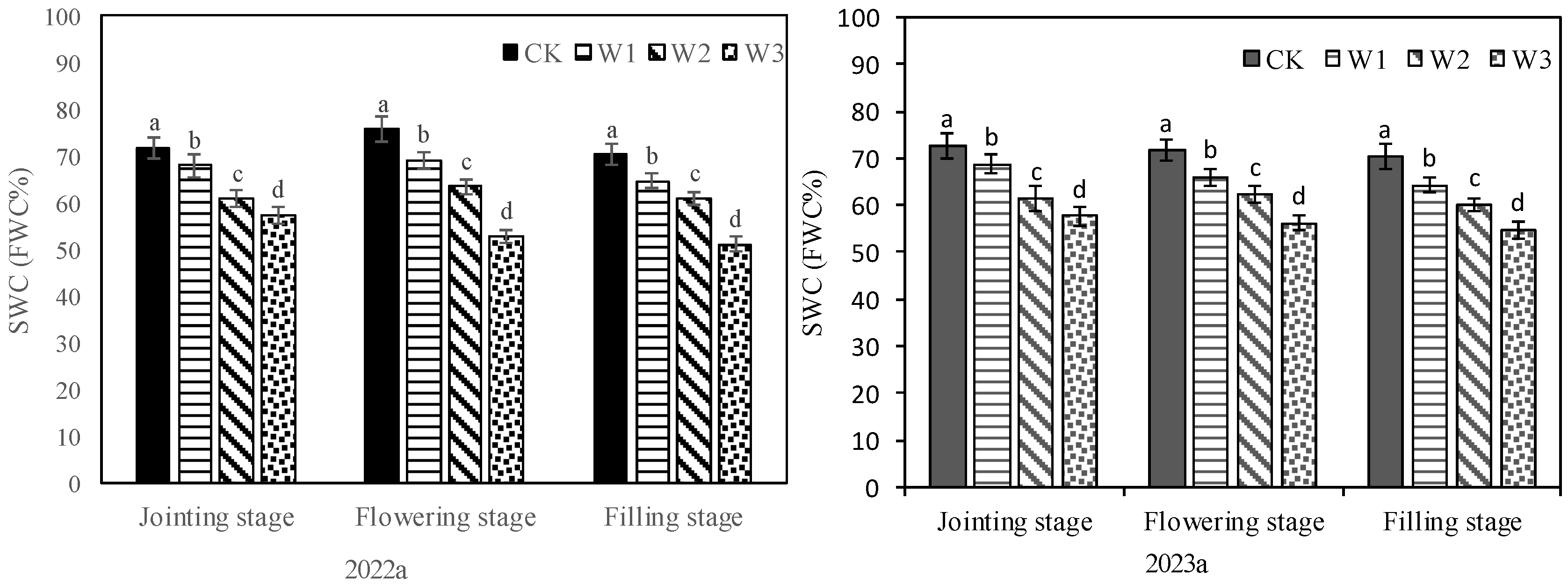 Plants 13 00361 g001