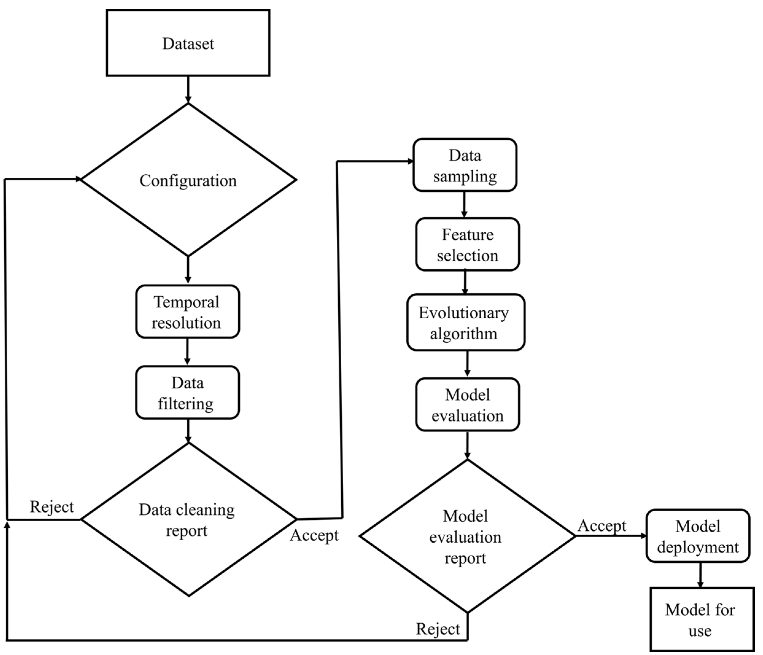 Plants 13 00392 g004