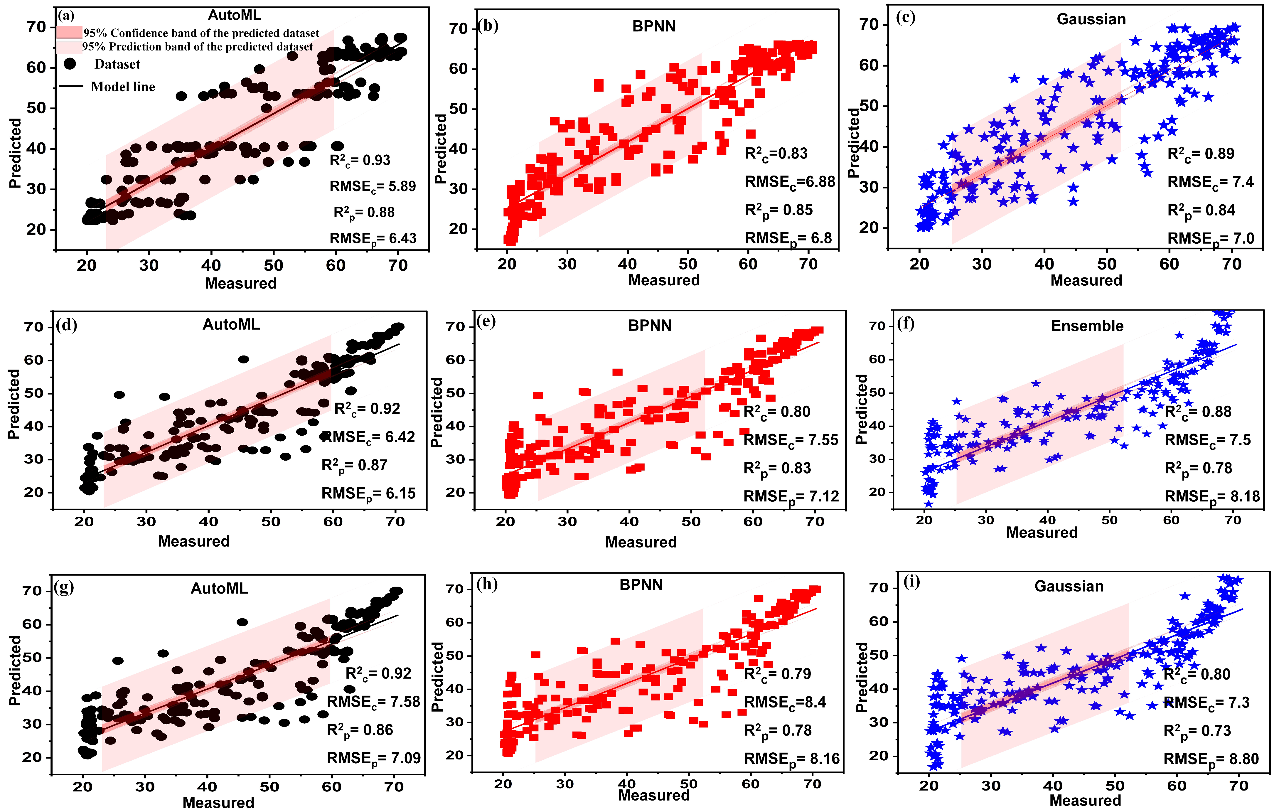 Plants 13 00392 g007