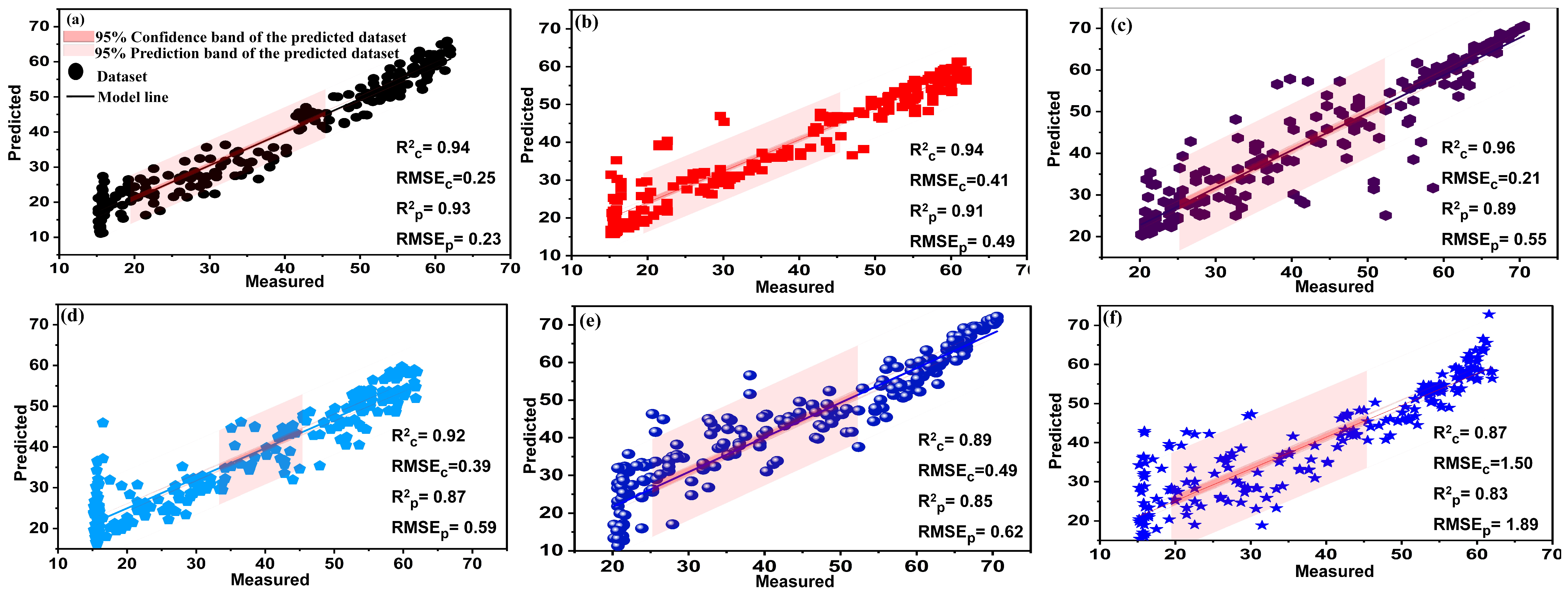 Plants 13 00392 g008