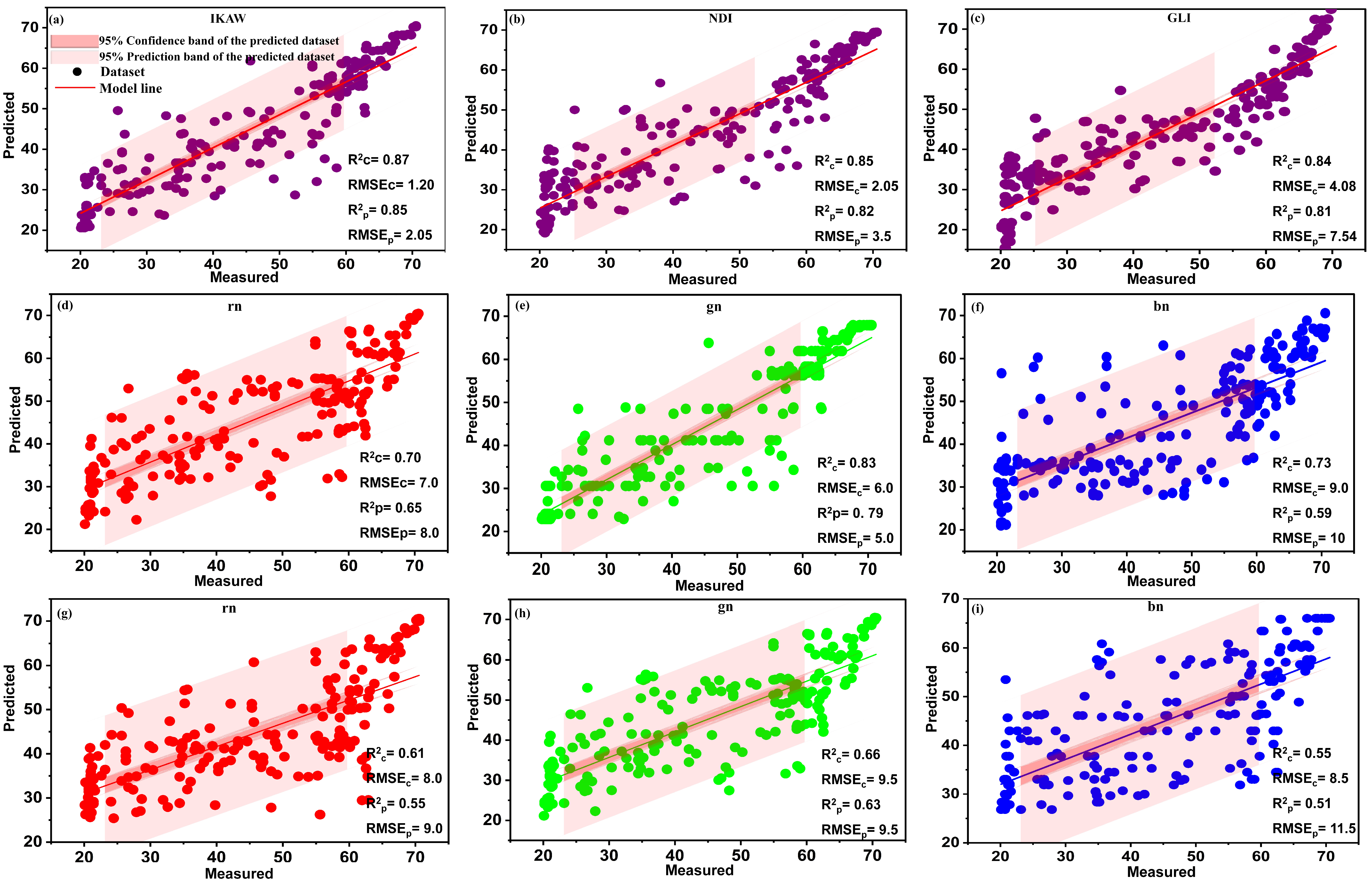 Plants 13 00392 g009