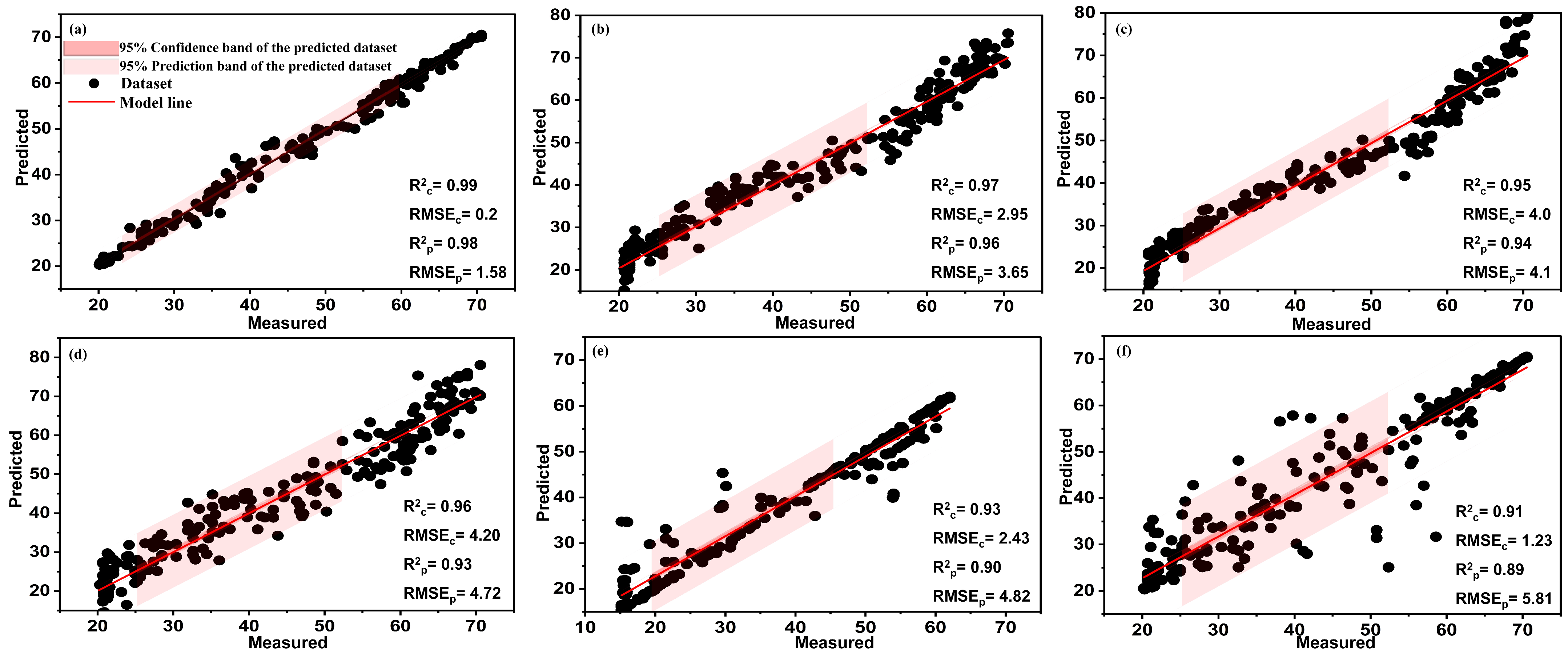 Plants 13 00392 g011