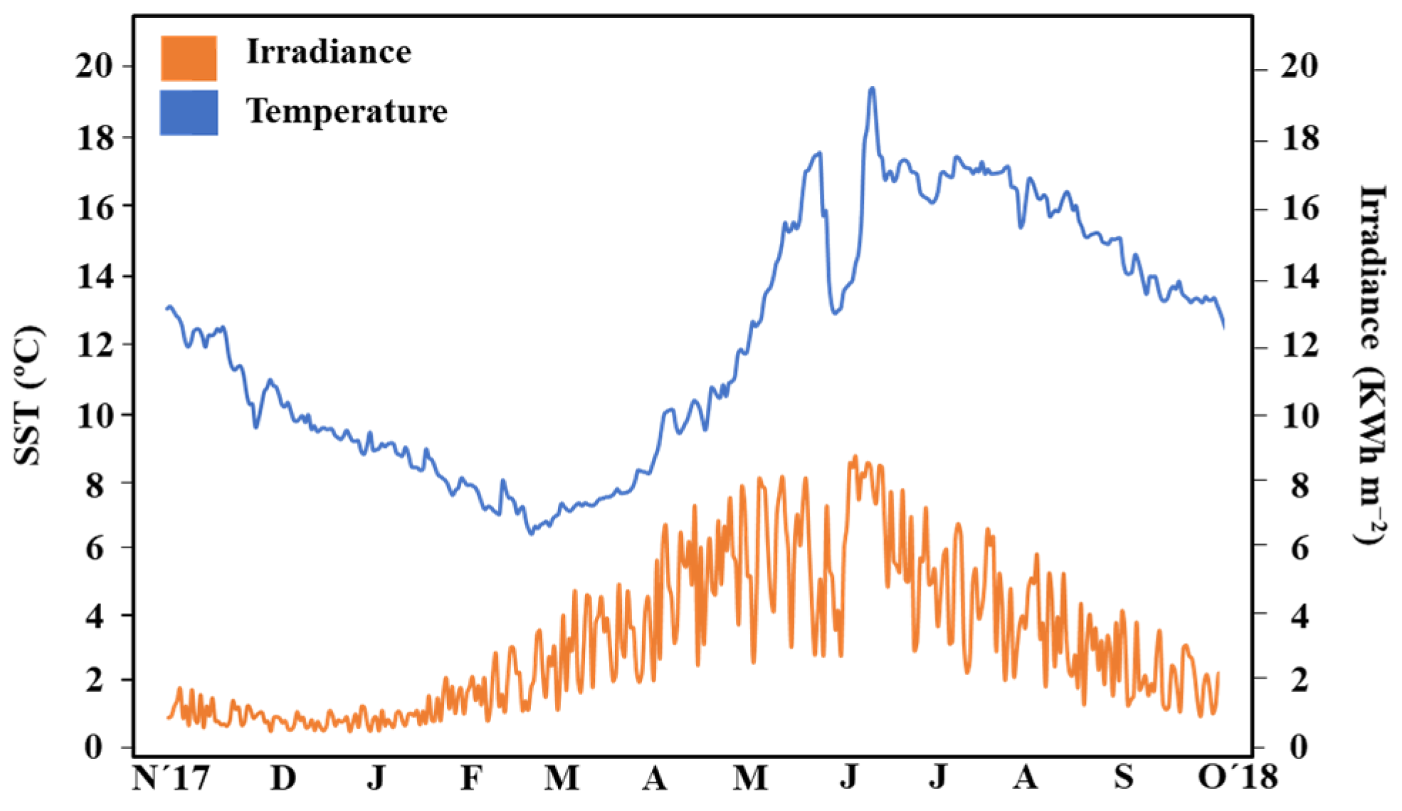 Plants 13 00396 g001