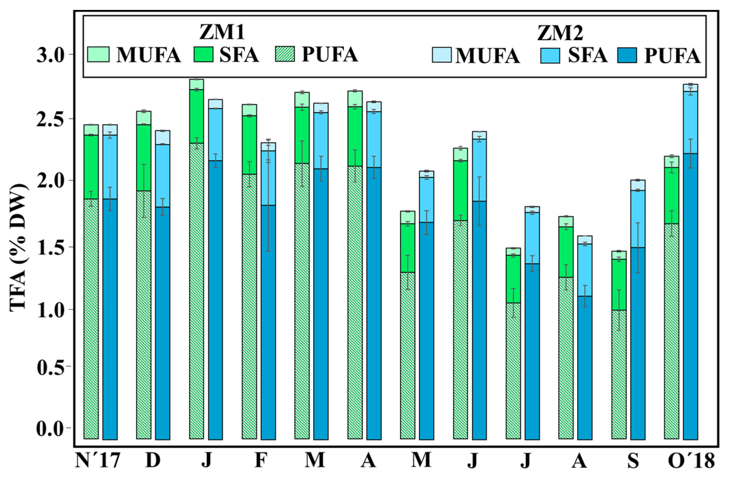 Plants 13 00396 g004