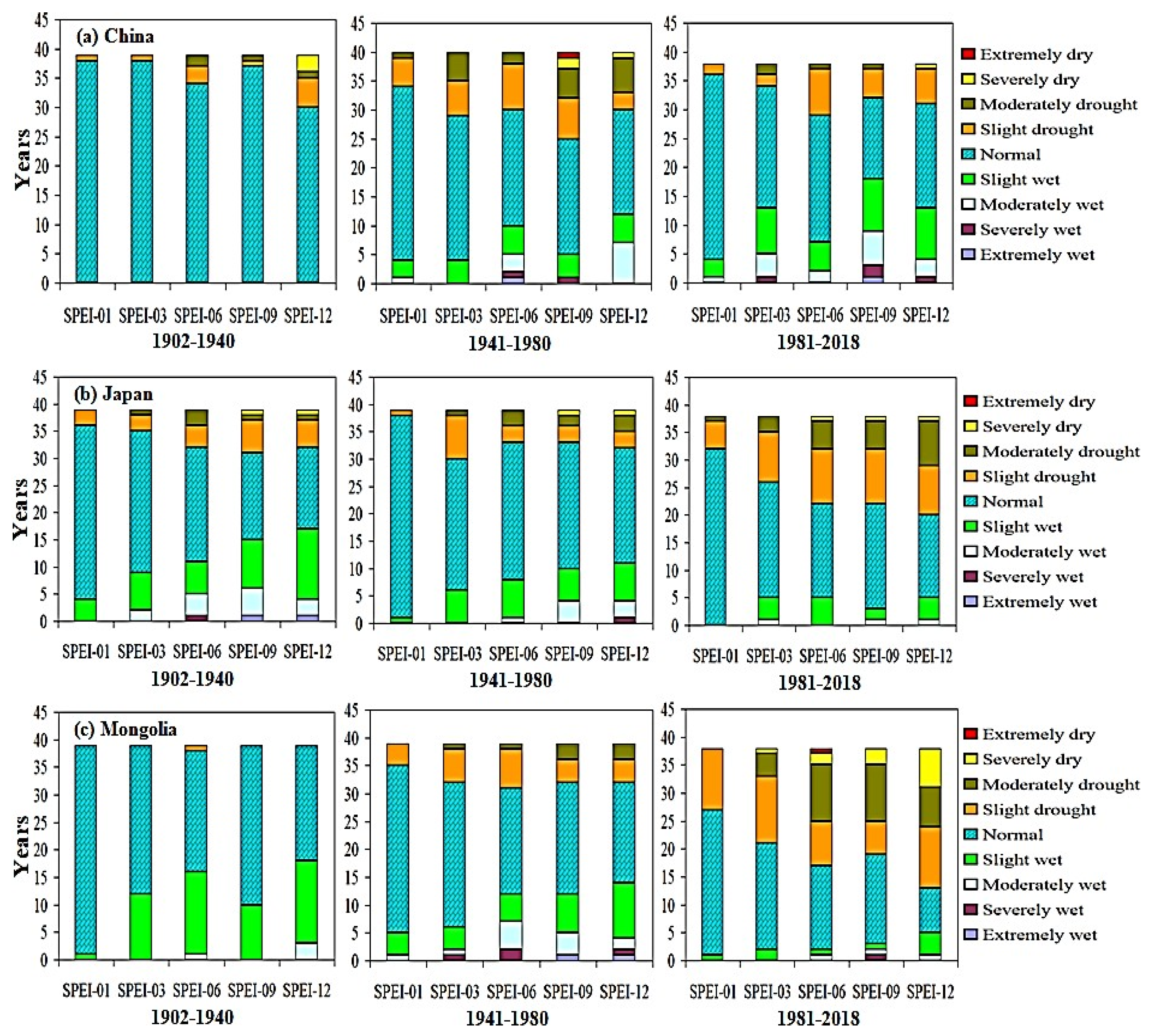 Plants 13 00399 g001
