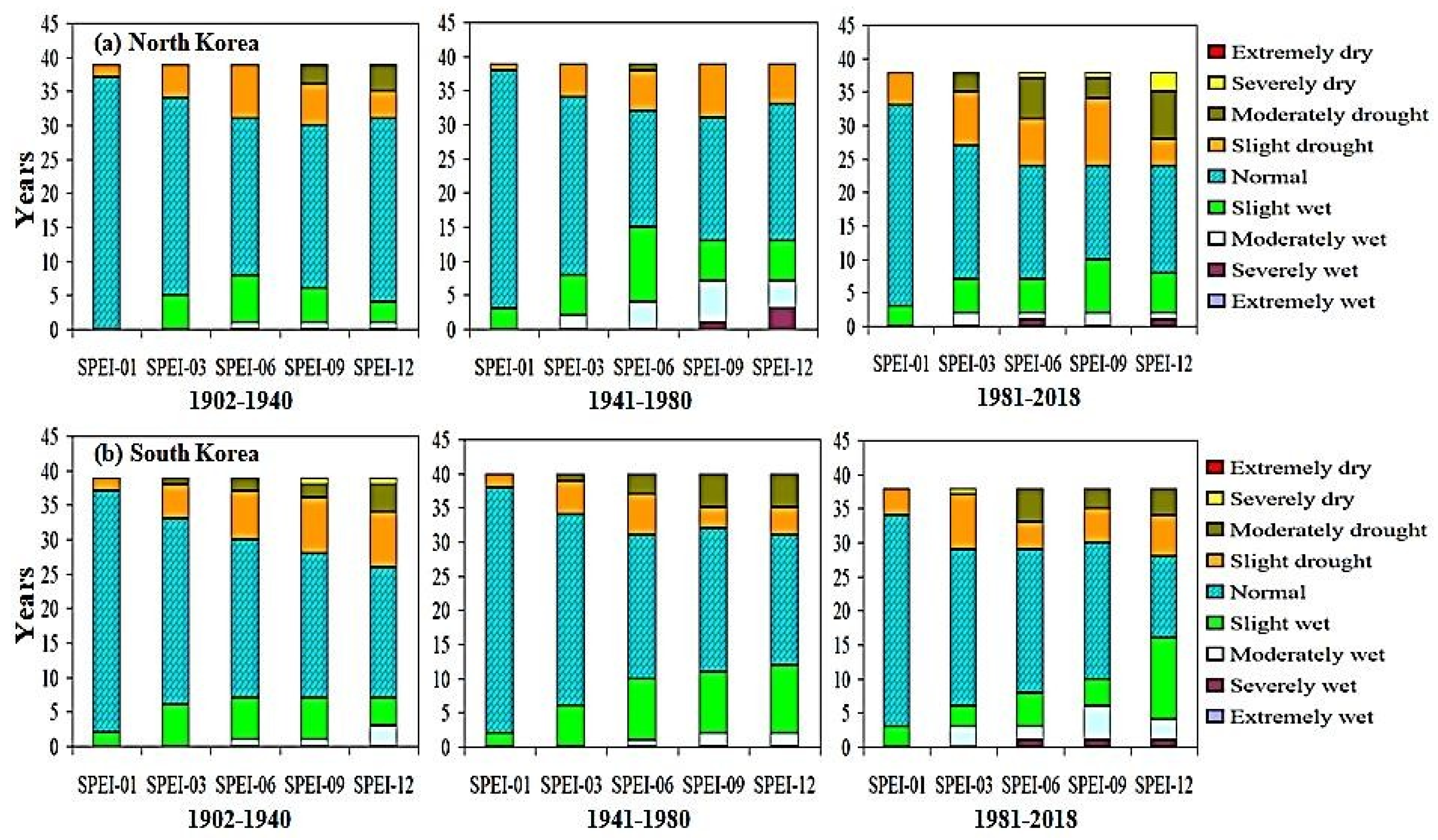 Plants 13 00399 g002