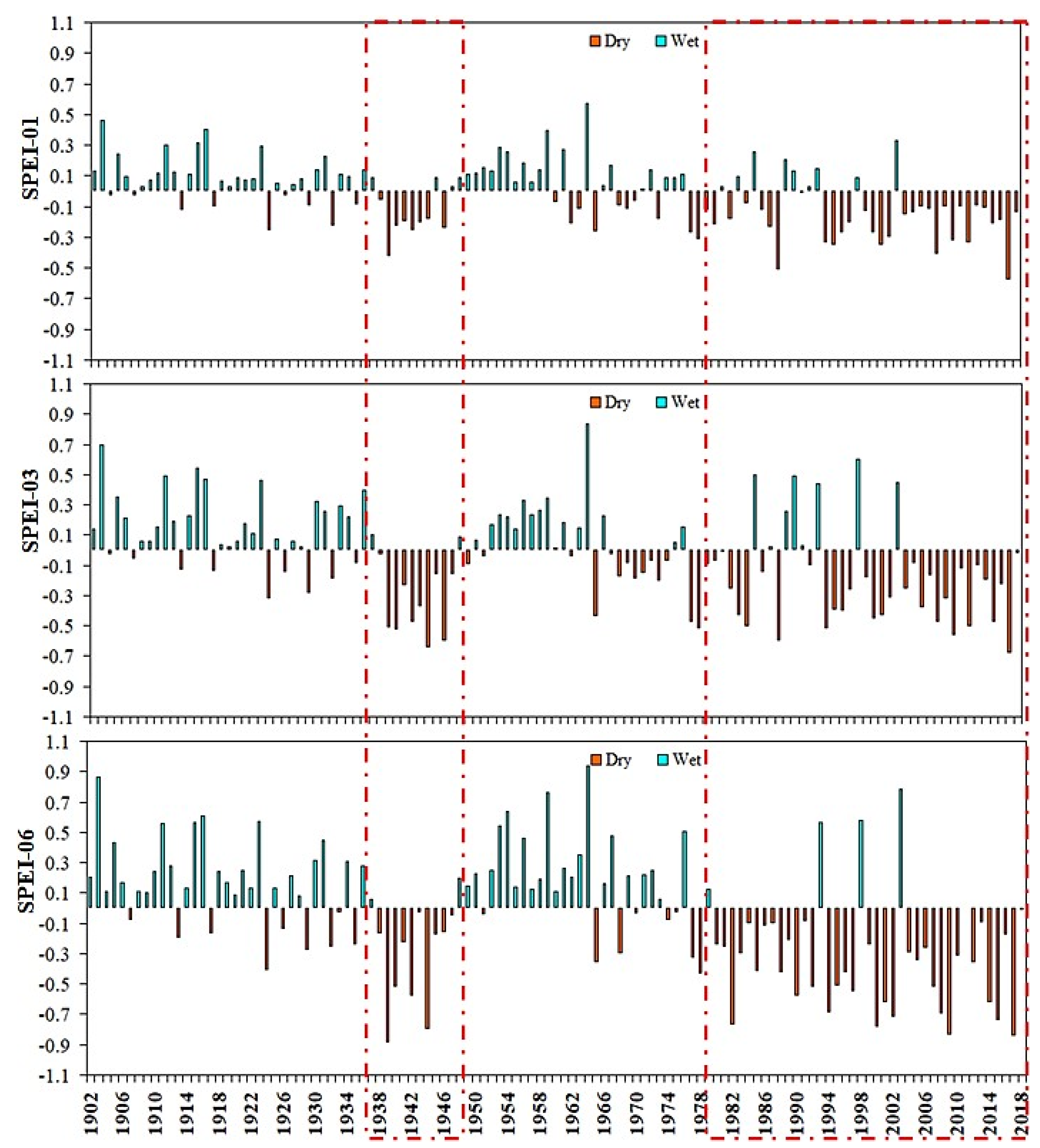 Plants 13 00399 g003