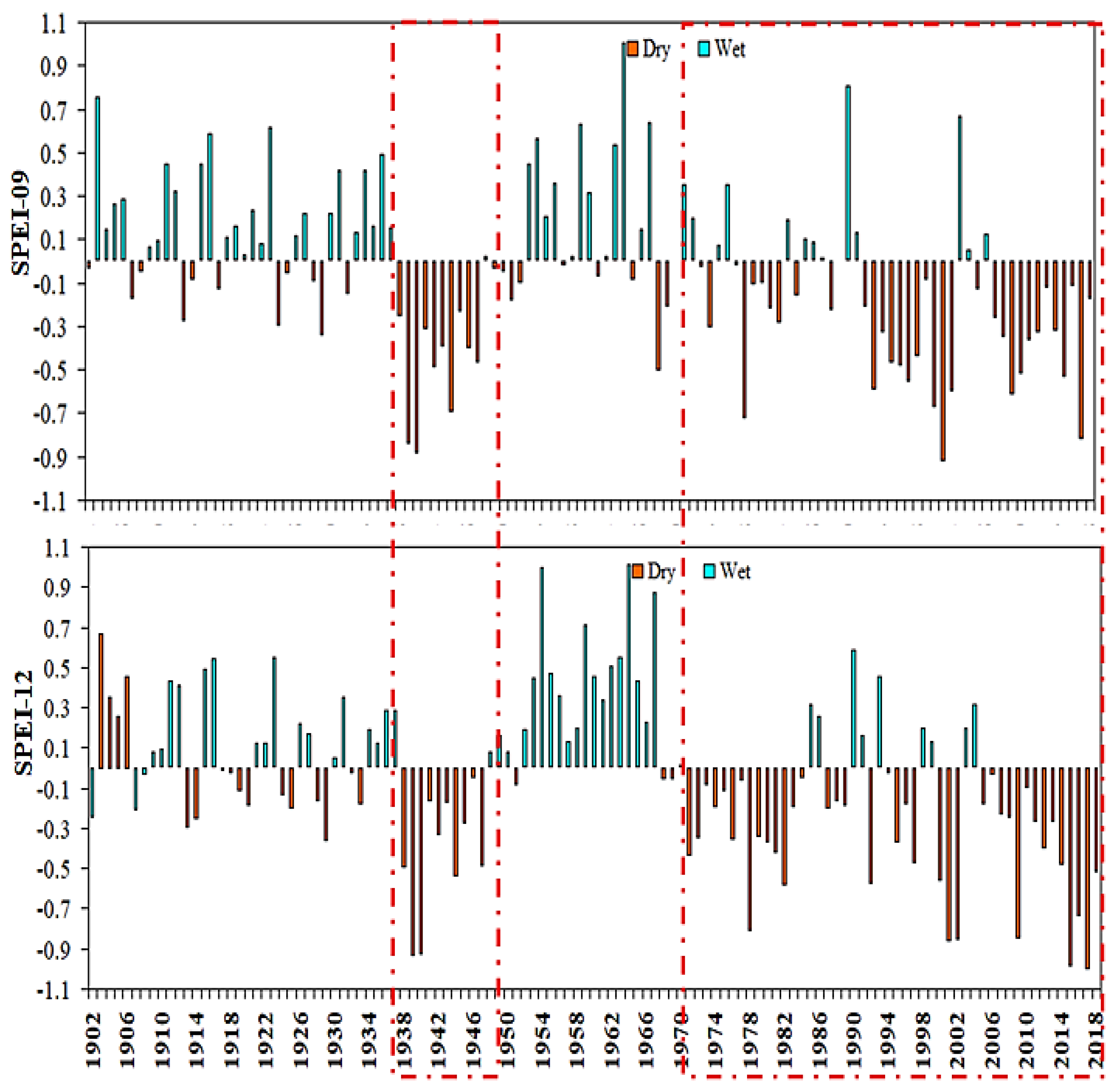 Plants 13 00399 g004