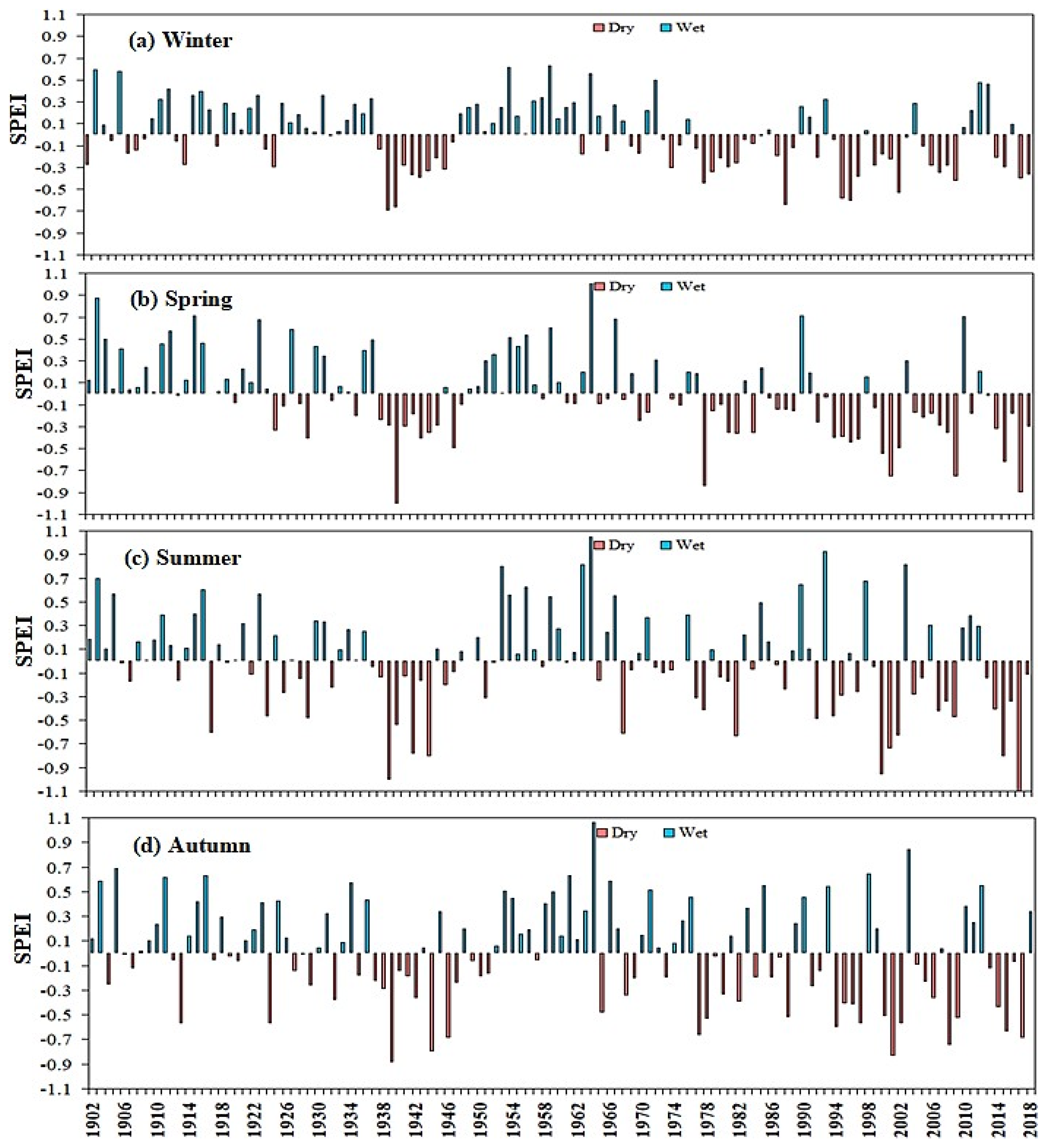 Plants 13 00399 g009