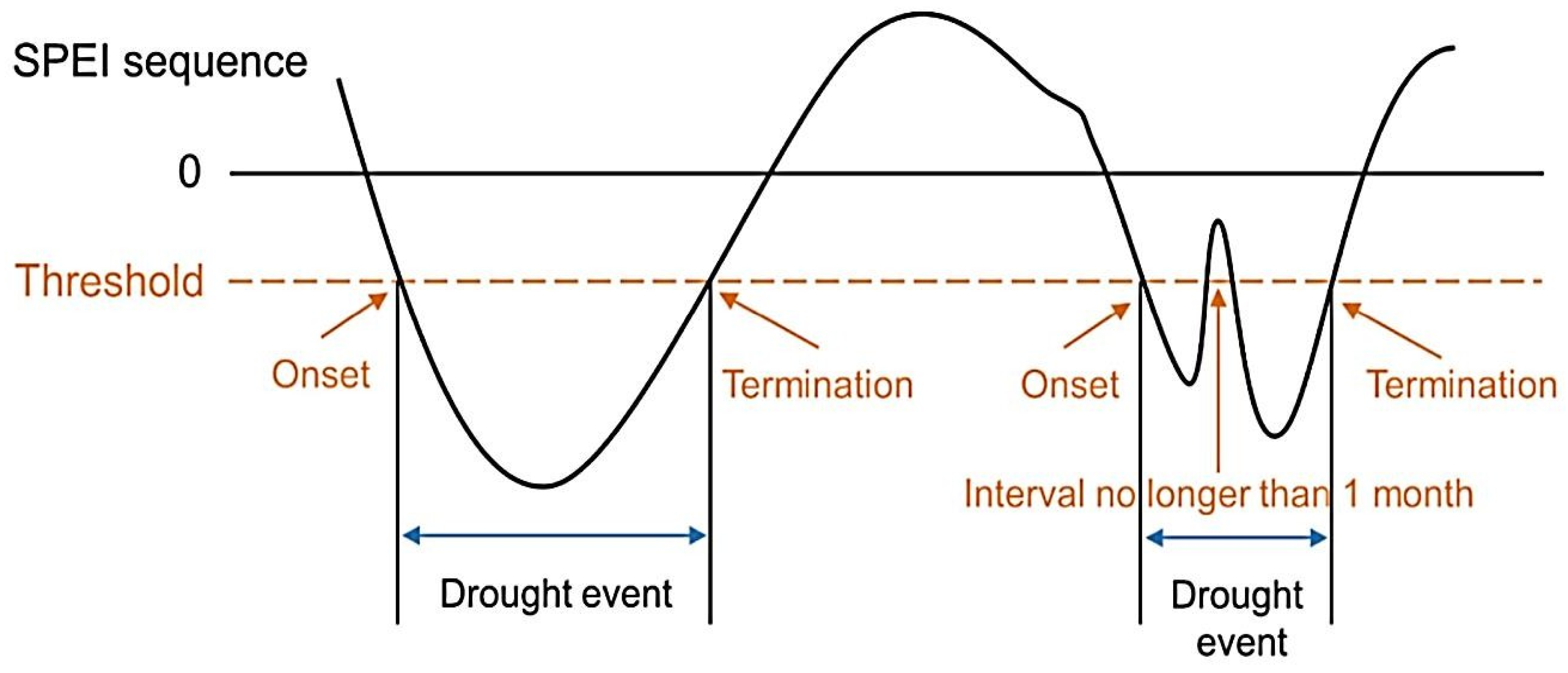 Plants 13 00399 g012