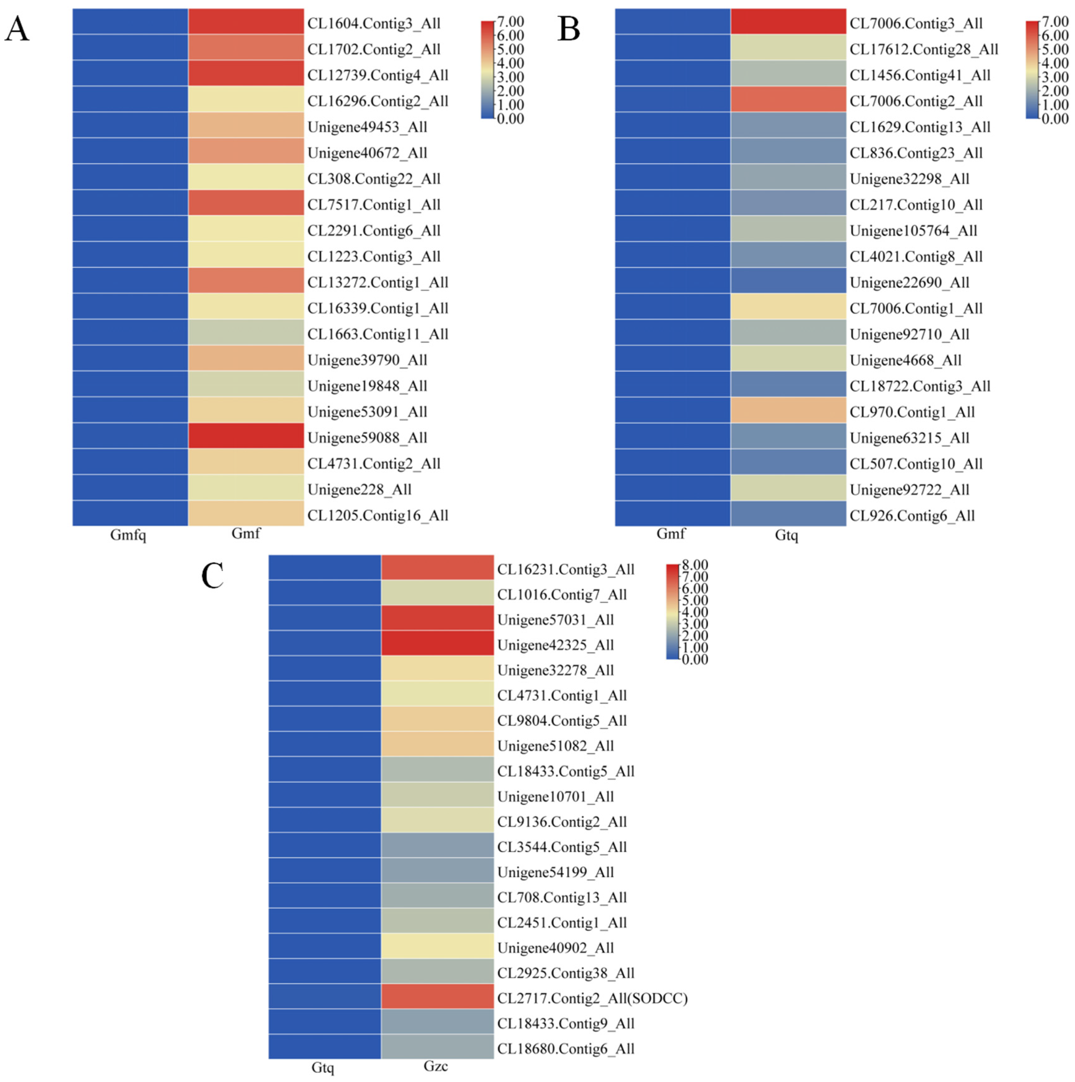 Plants 13 00421 g004