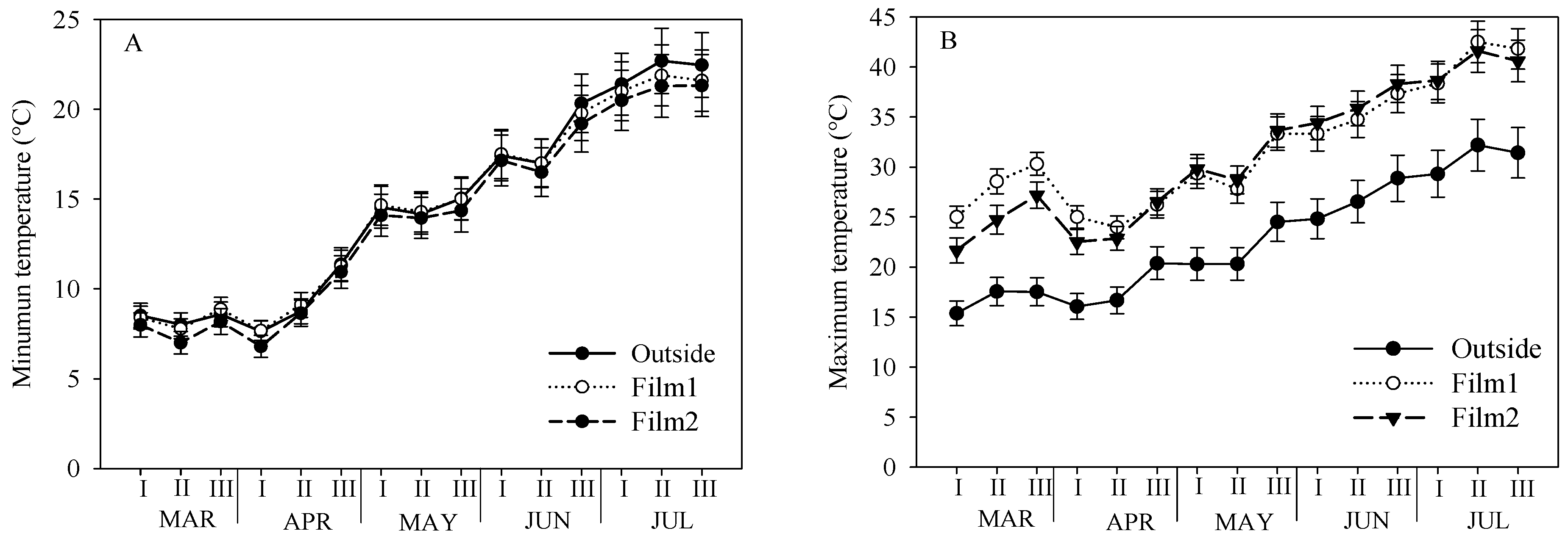 Plants 13 00440 g001